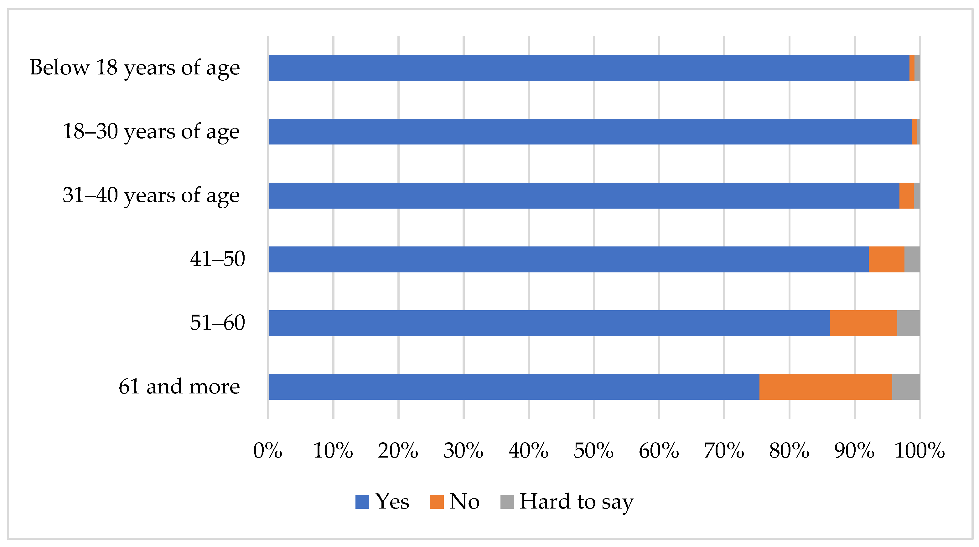 Tourismhosp 03 00014 g016