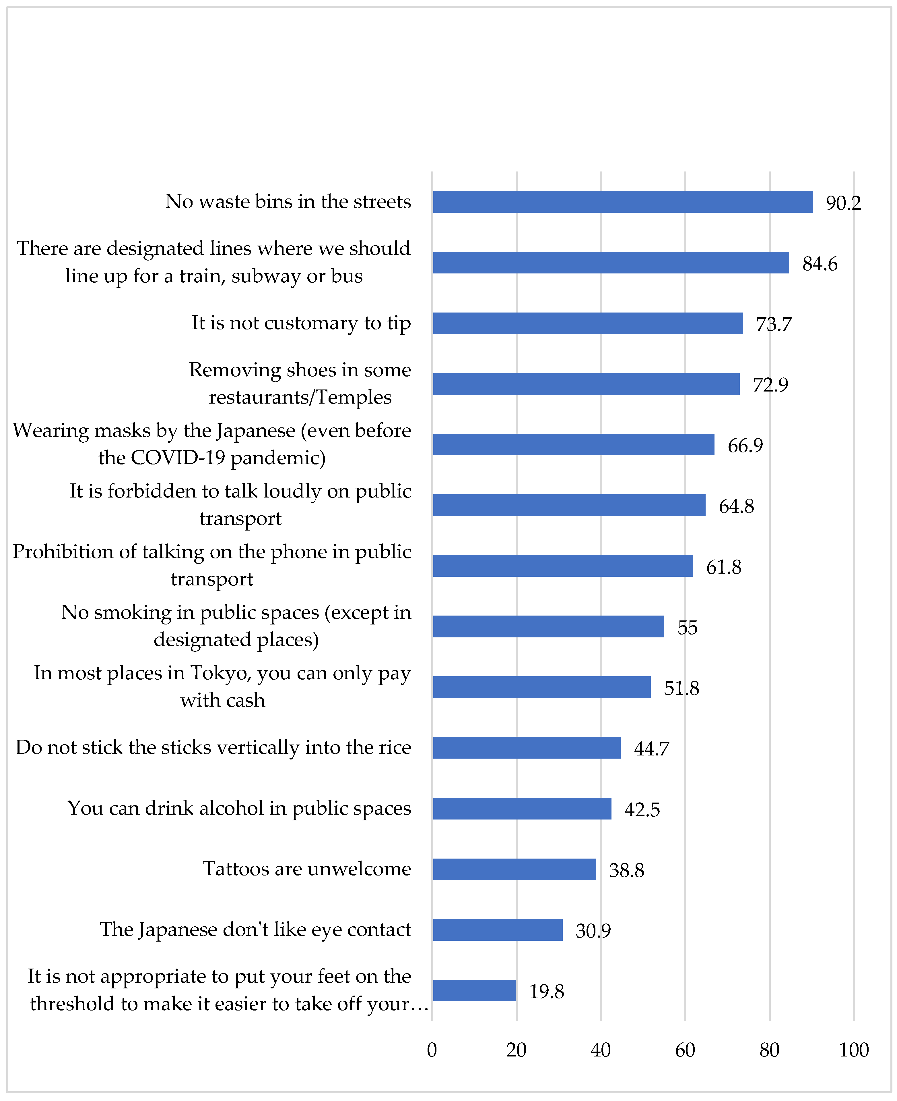 Tourismhosp 03 00014 g019