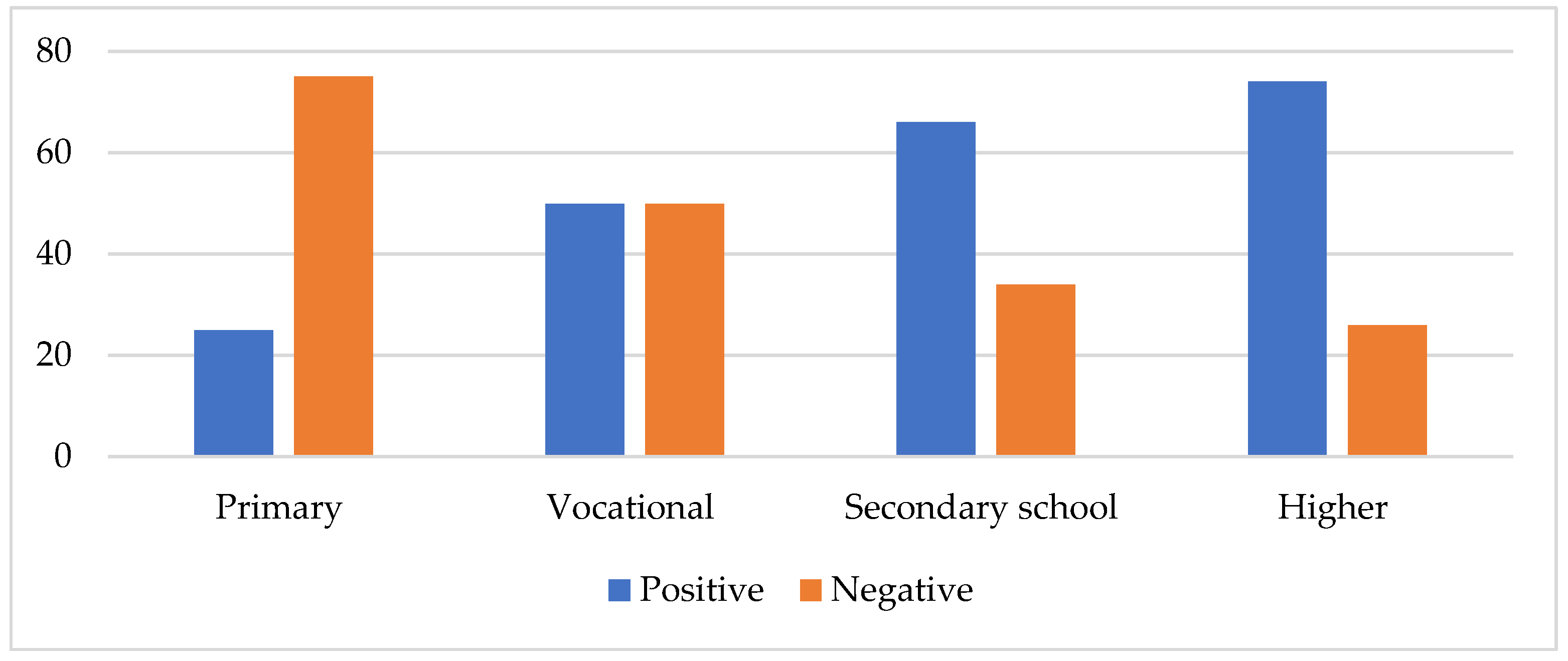 Tourismhosp 03 00014 g021