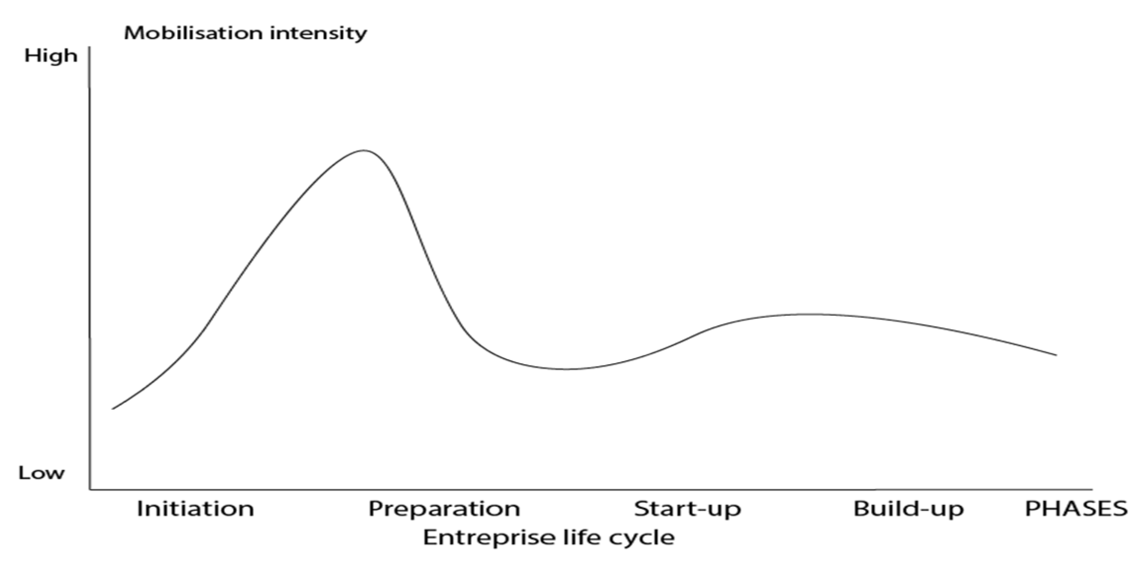 Tourismhosp 03 00015 g003