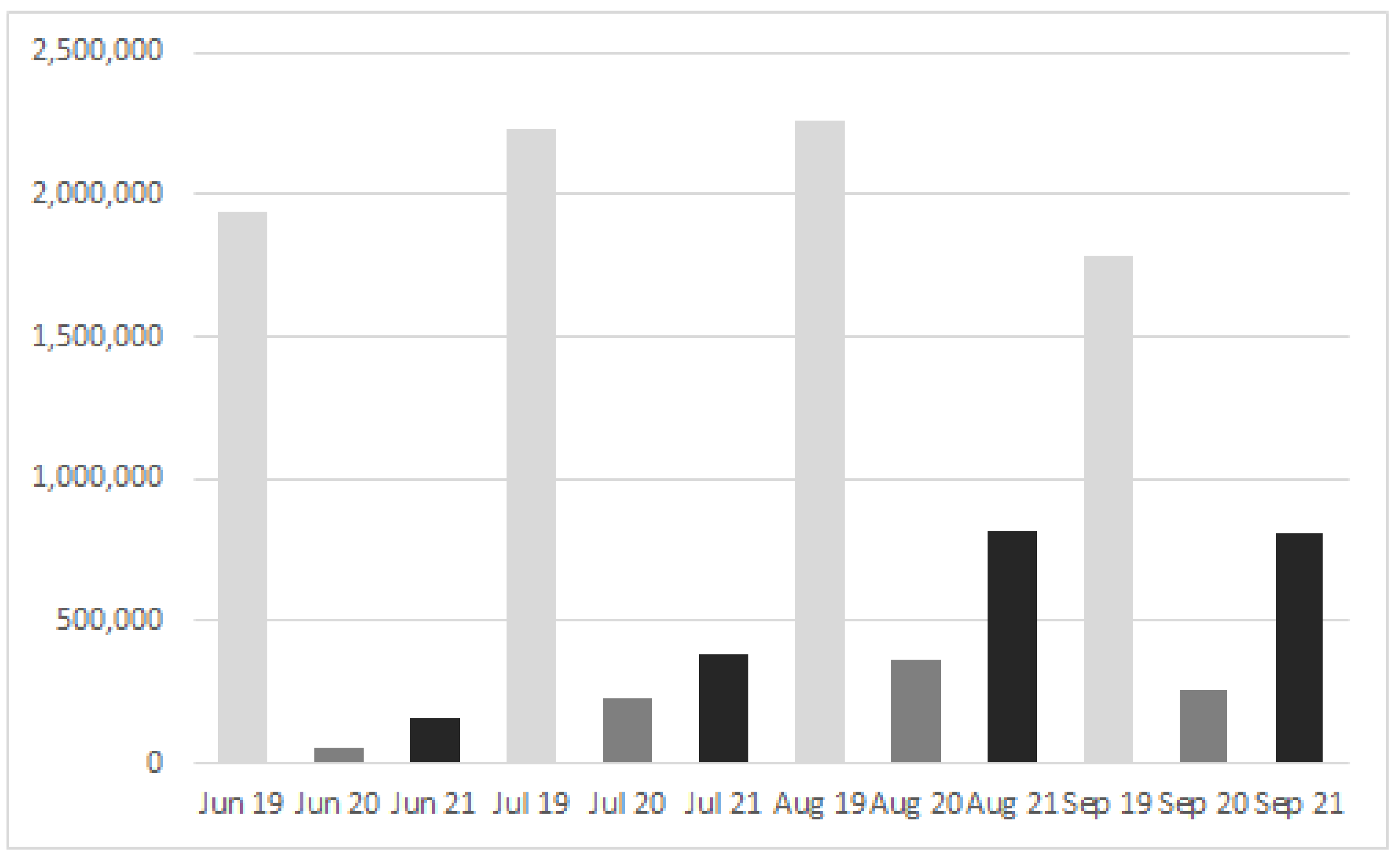 Tourismhosp 03 00026 g004