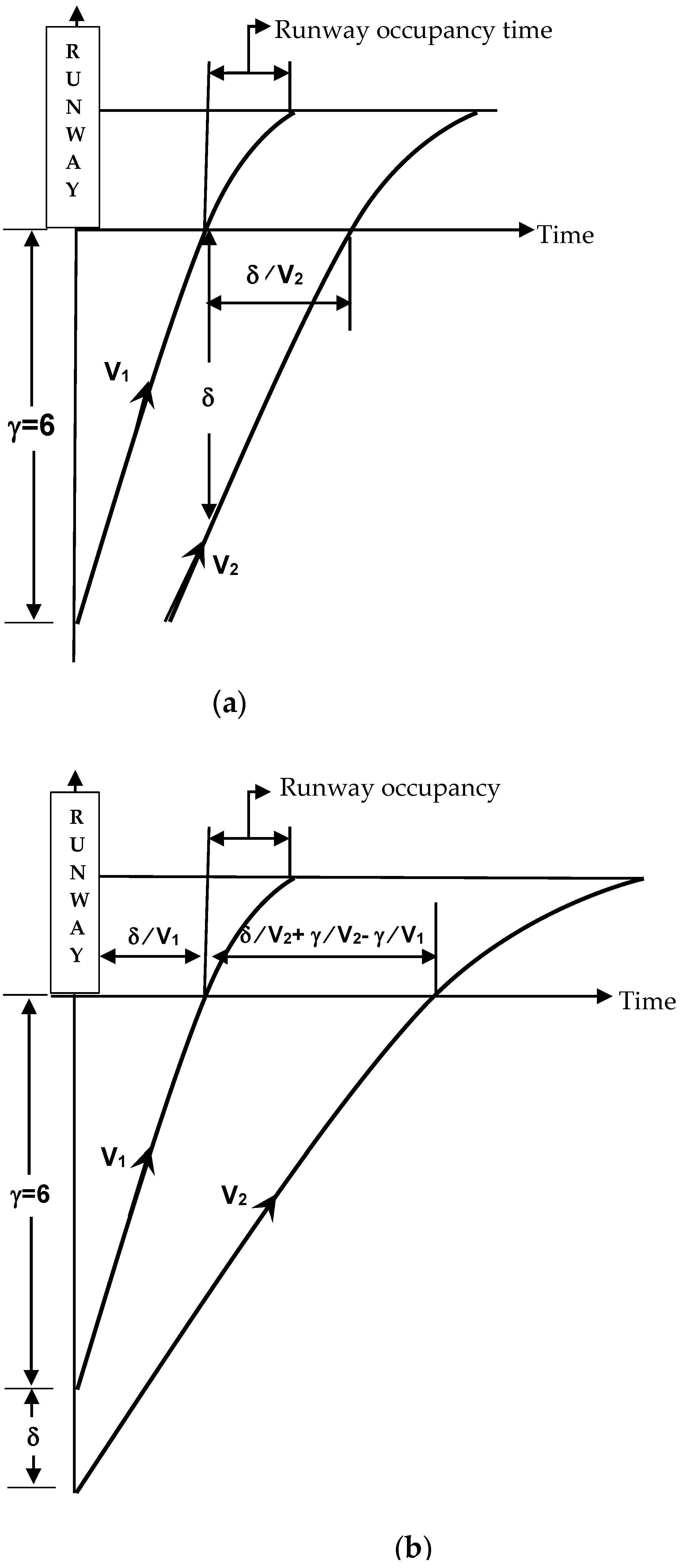 Tourismhosp 03 00034 g001