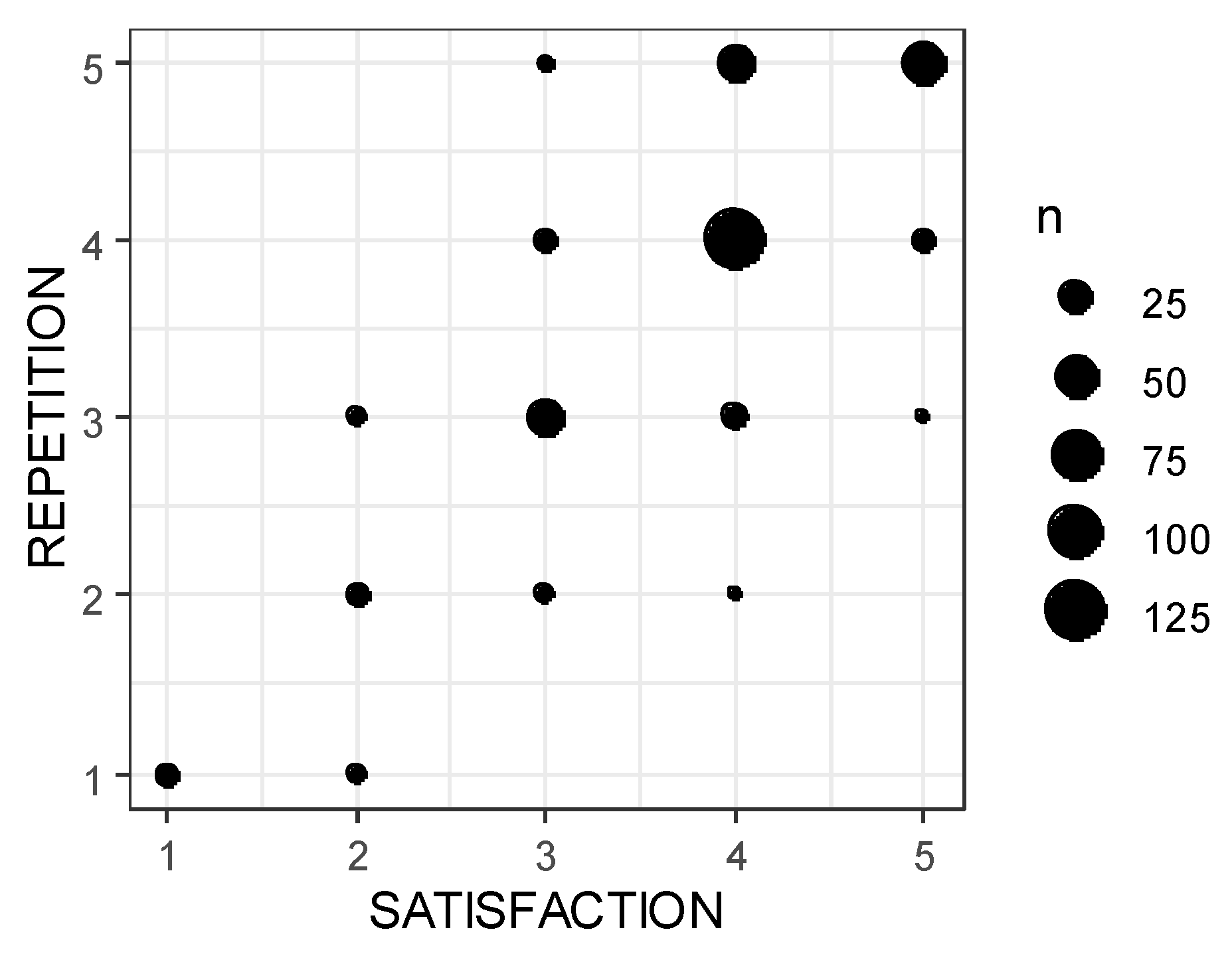 Tourismhosp 03 00037 g001 550