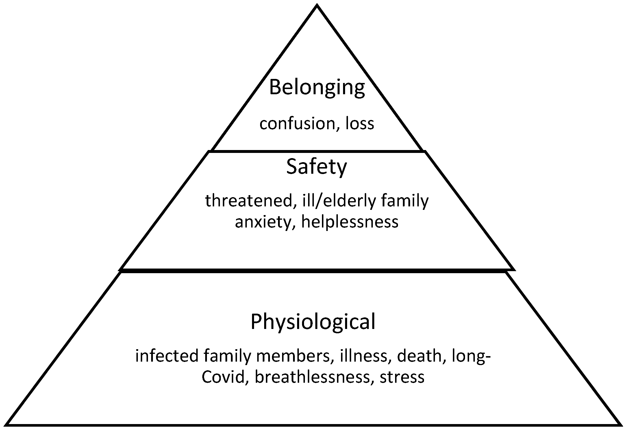Tourismhosp 03 00039 g002 550