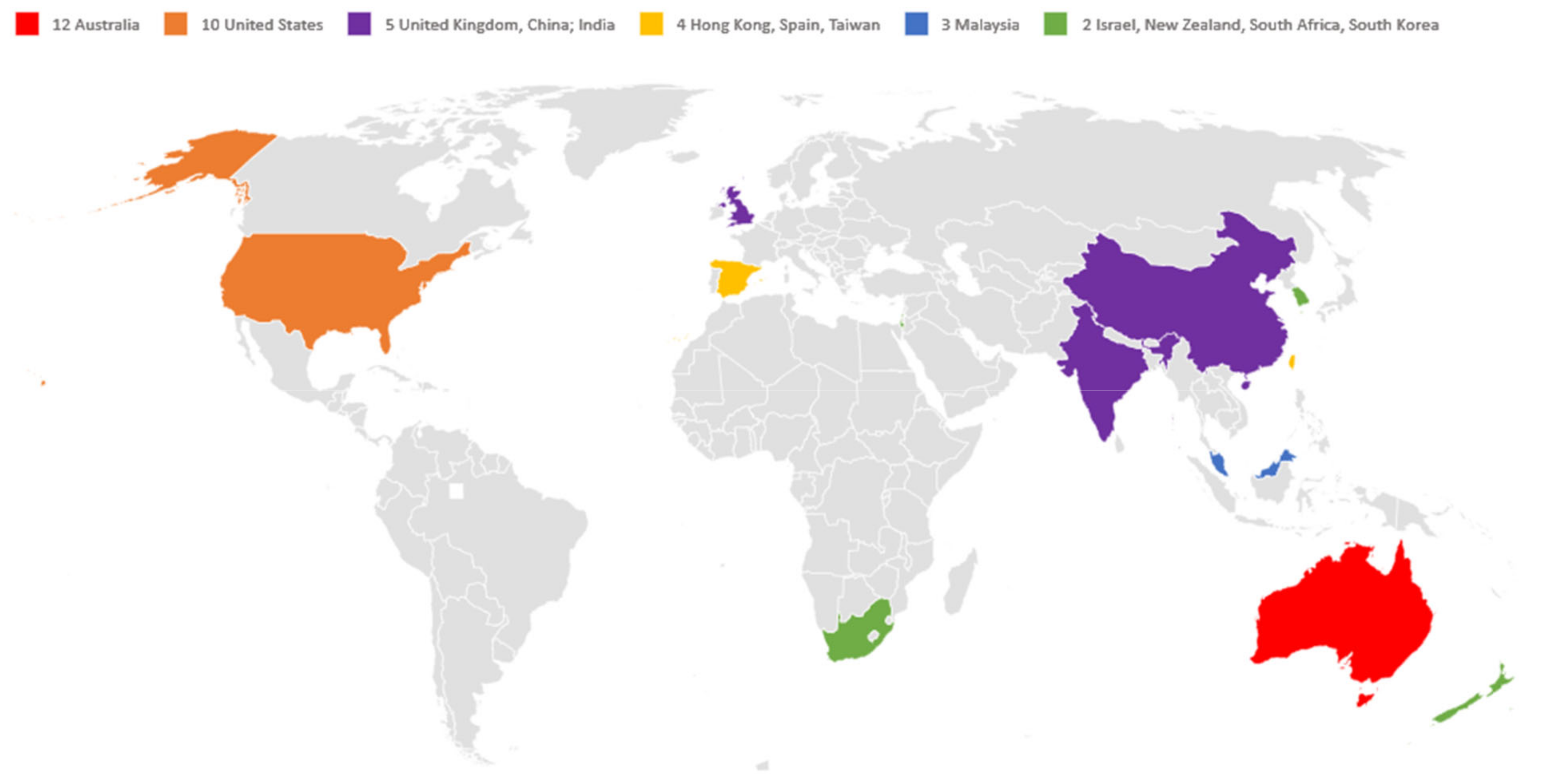 Tourismhosp 03 00045 g006 Tourismhosp 03 00045 g006