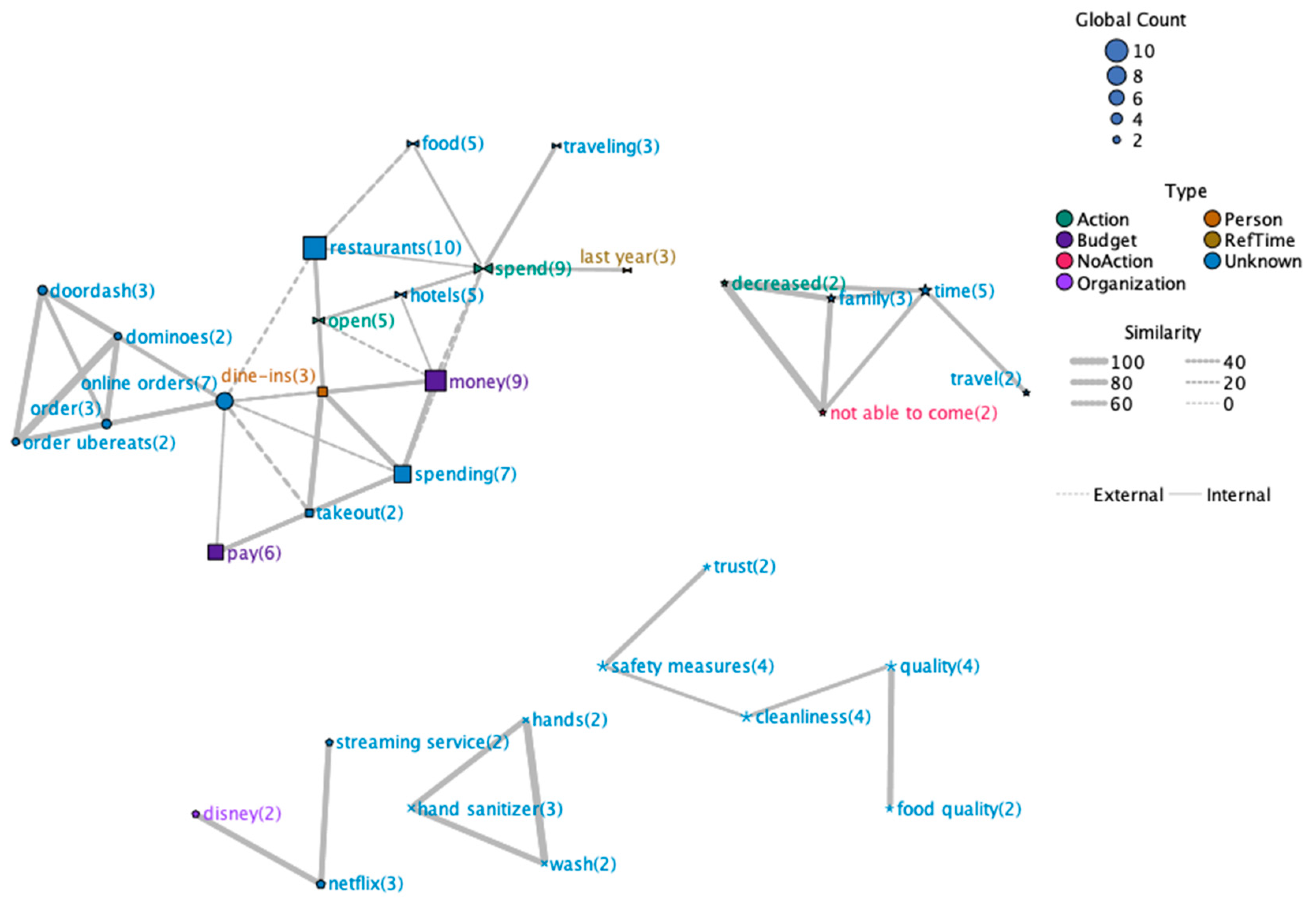 Tourismhosp 04 00014 g001