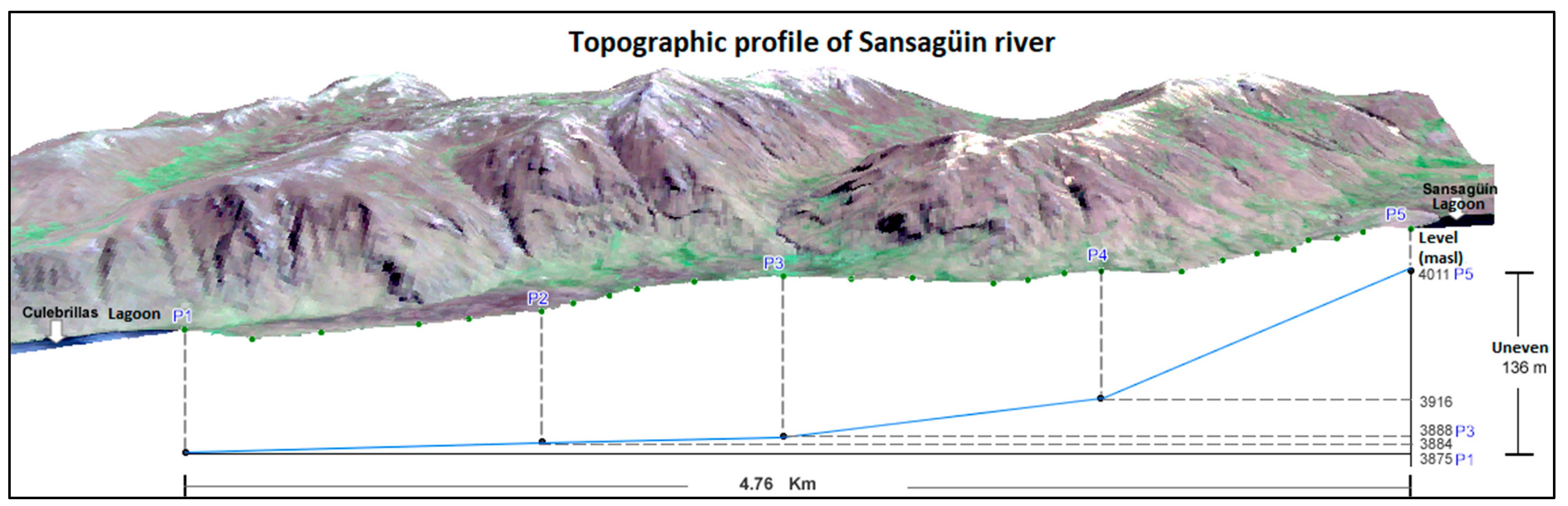 Tourismhosp 04 00026 g003