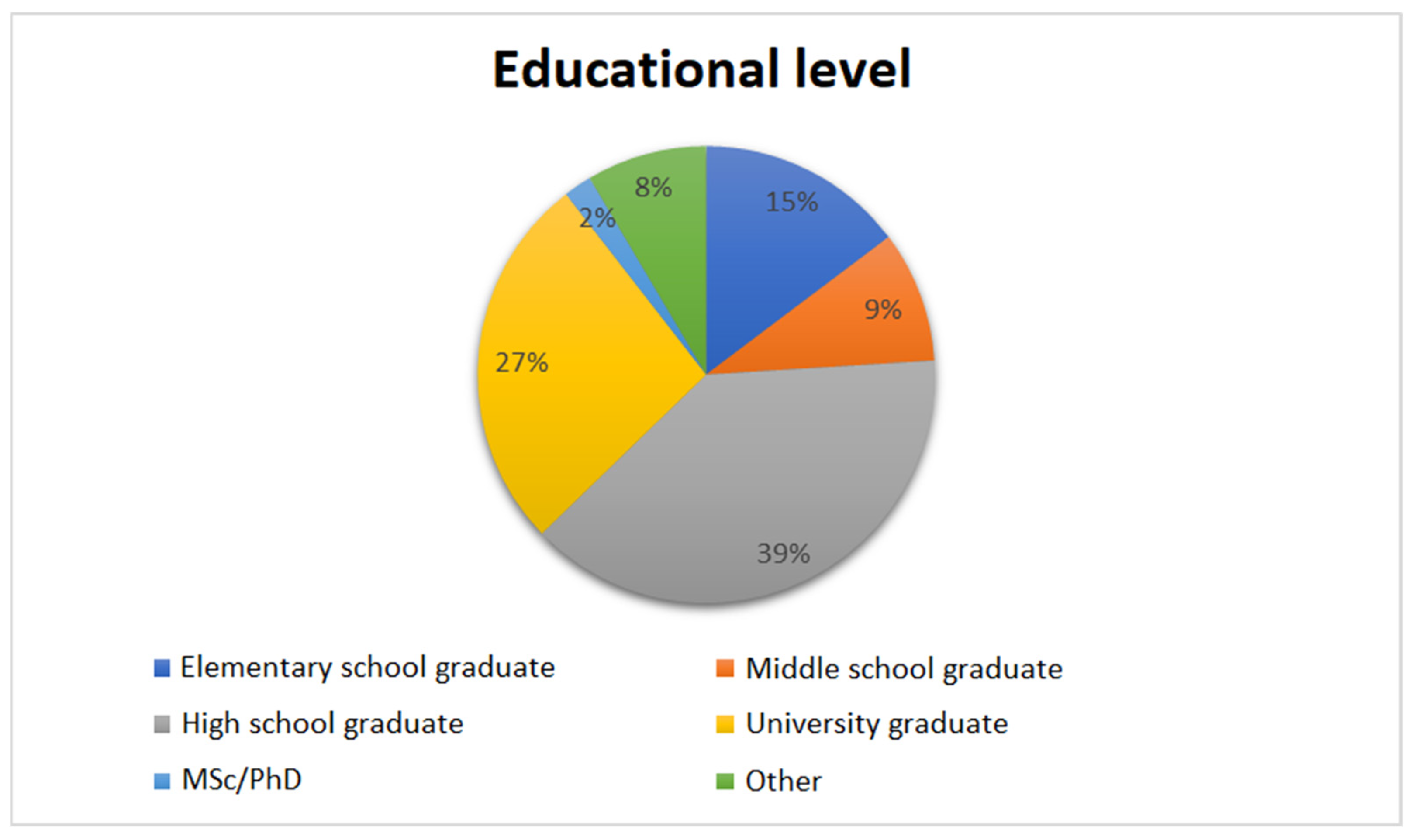 Tourismhosp 04 00029 g004