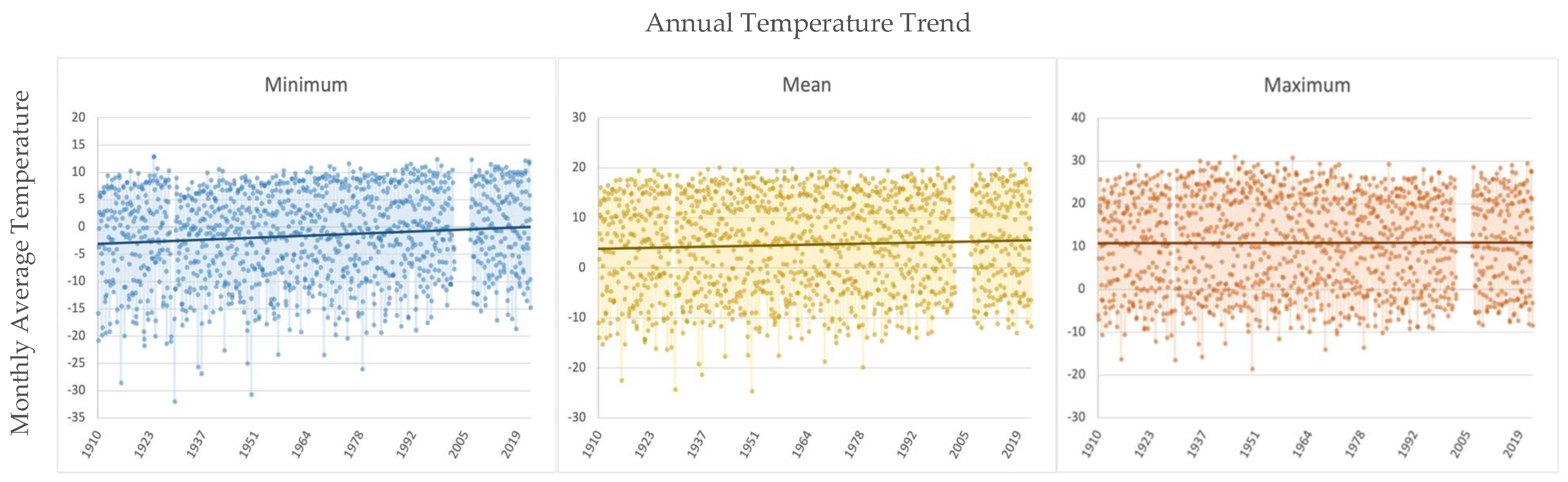 Tourismhosp 04 00033 g003