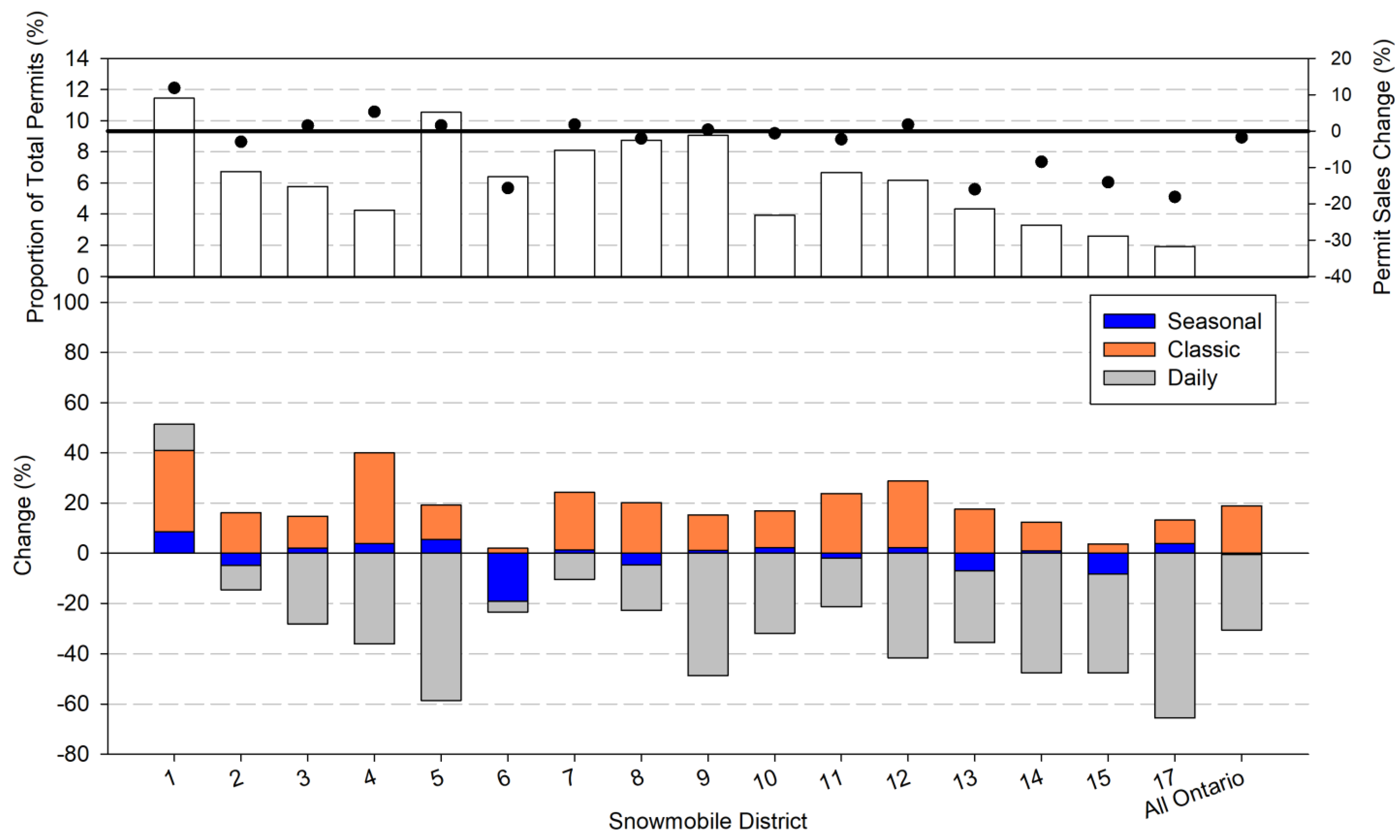 Tourismhosp 04 00037 g004