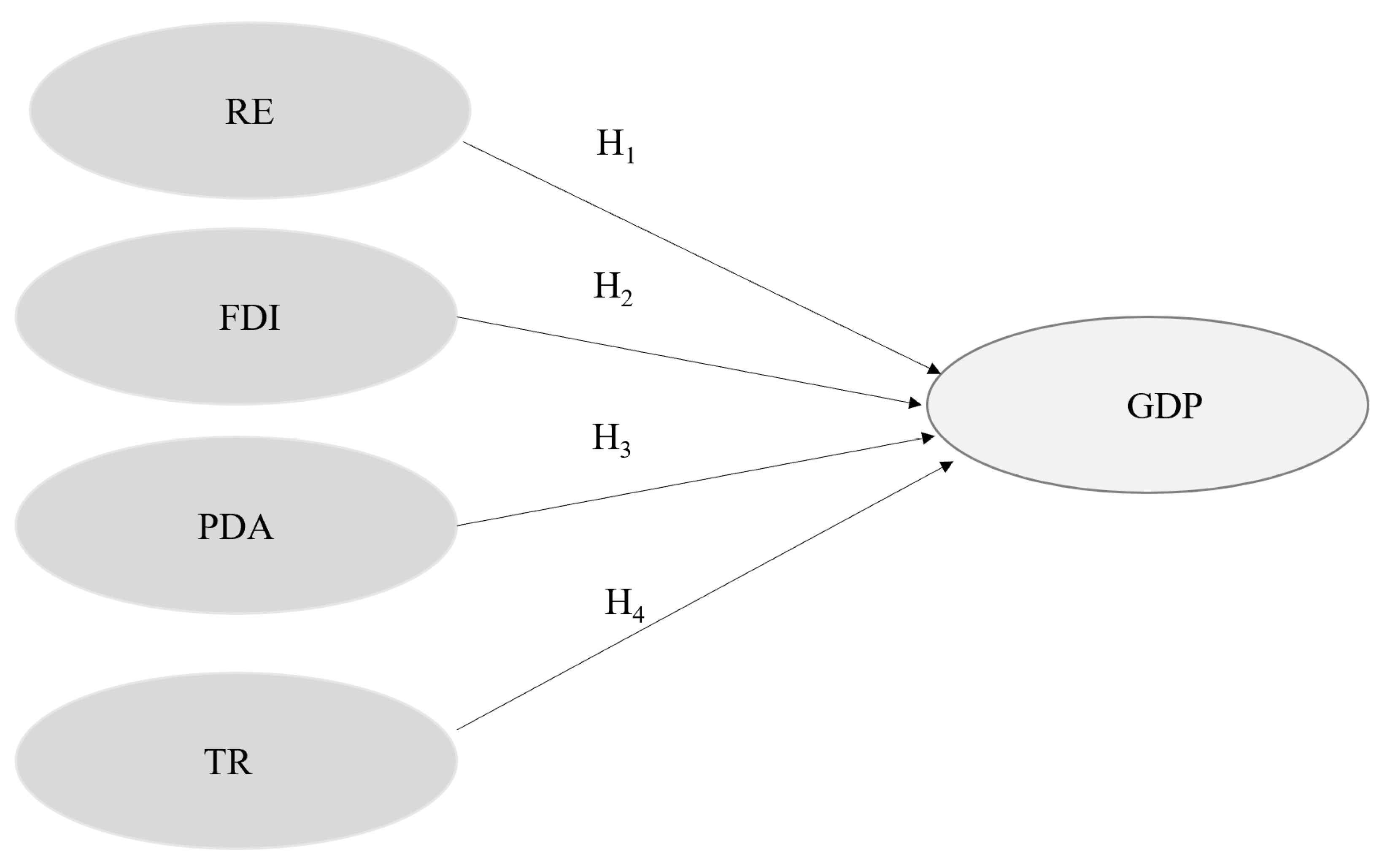 Tourismhosp 05 00006 g002