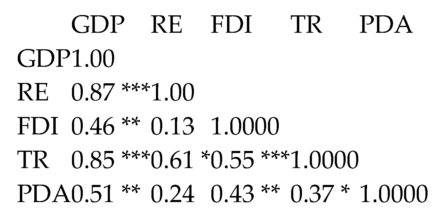 Tourismhosp 05 00006 g004