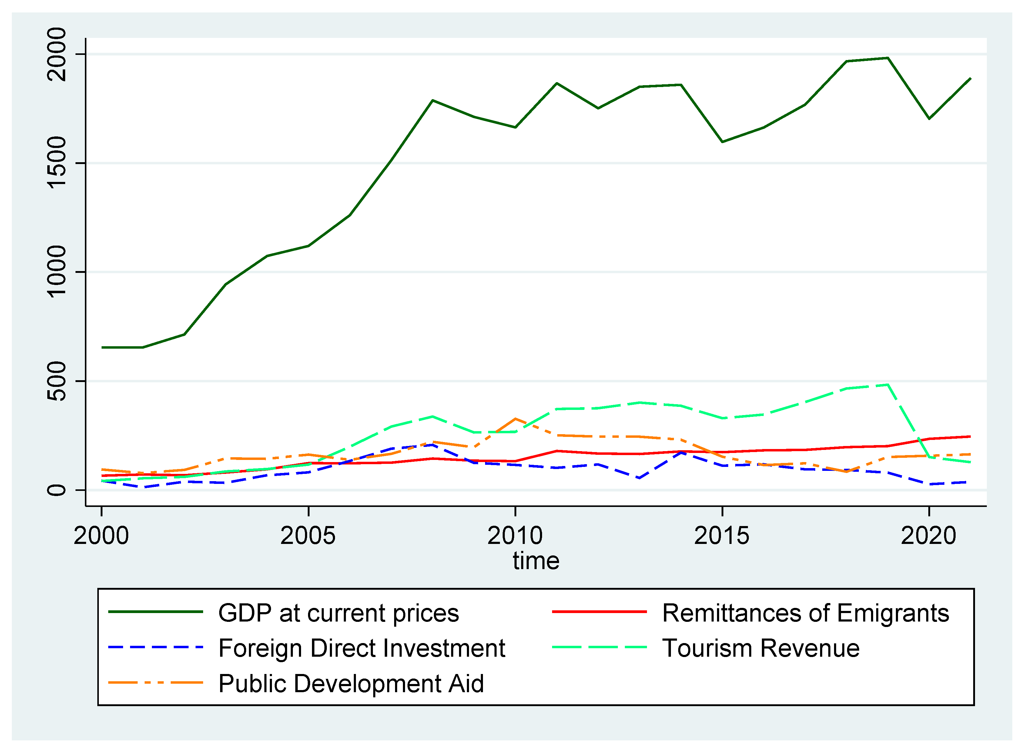 Tourismhosp 05 00006 g005