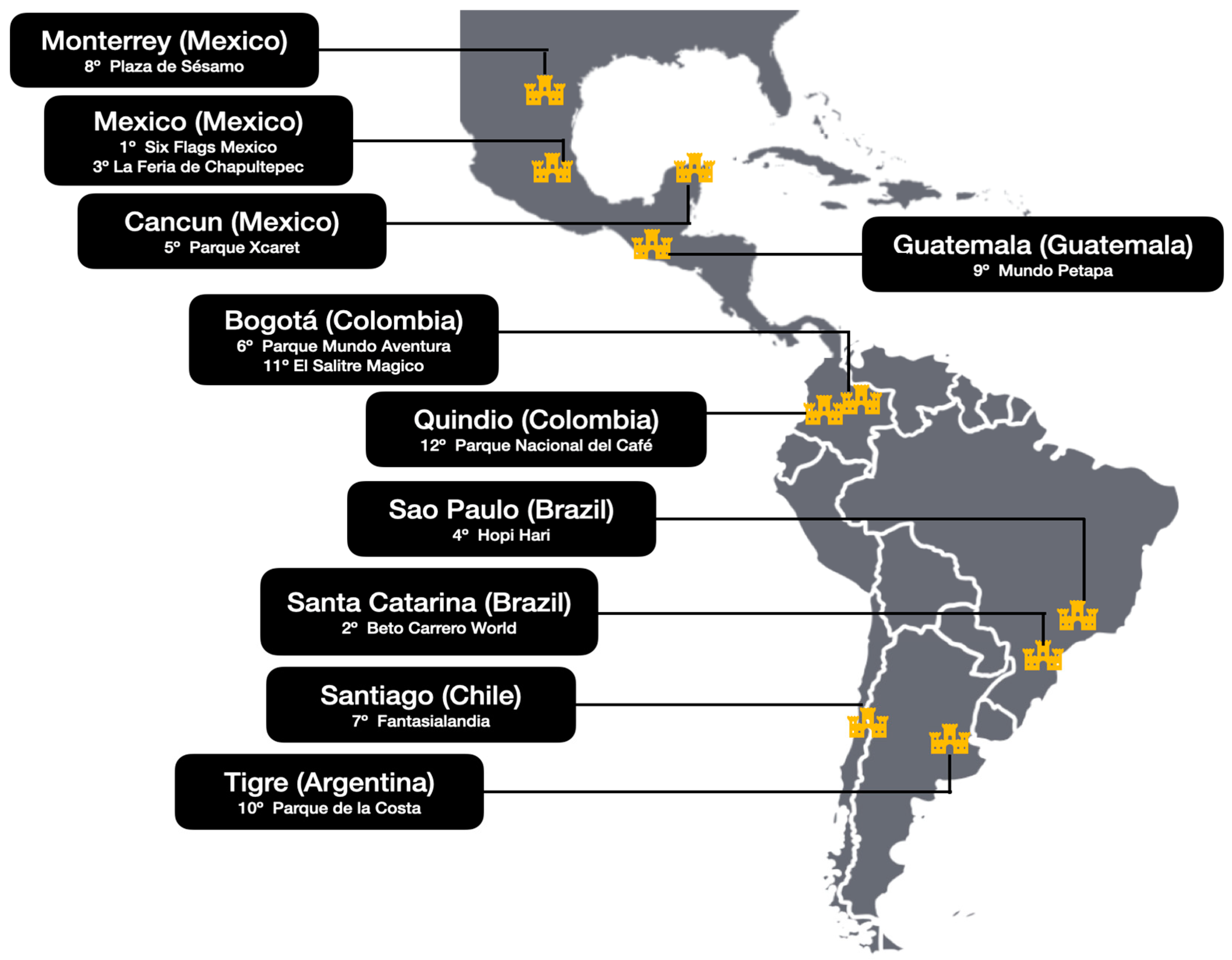 Tourismhosp 05 00009 g001 Tourismhosp 05 00009 g001