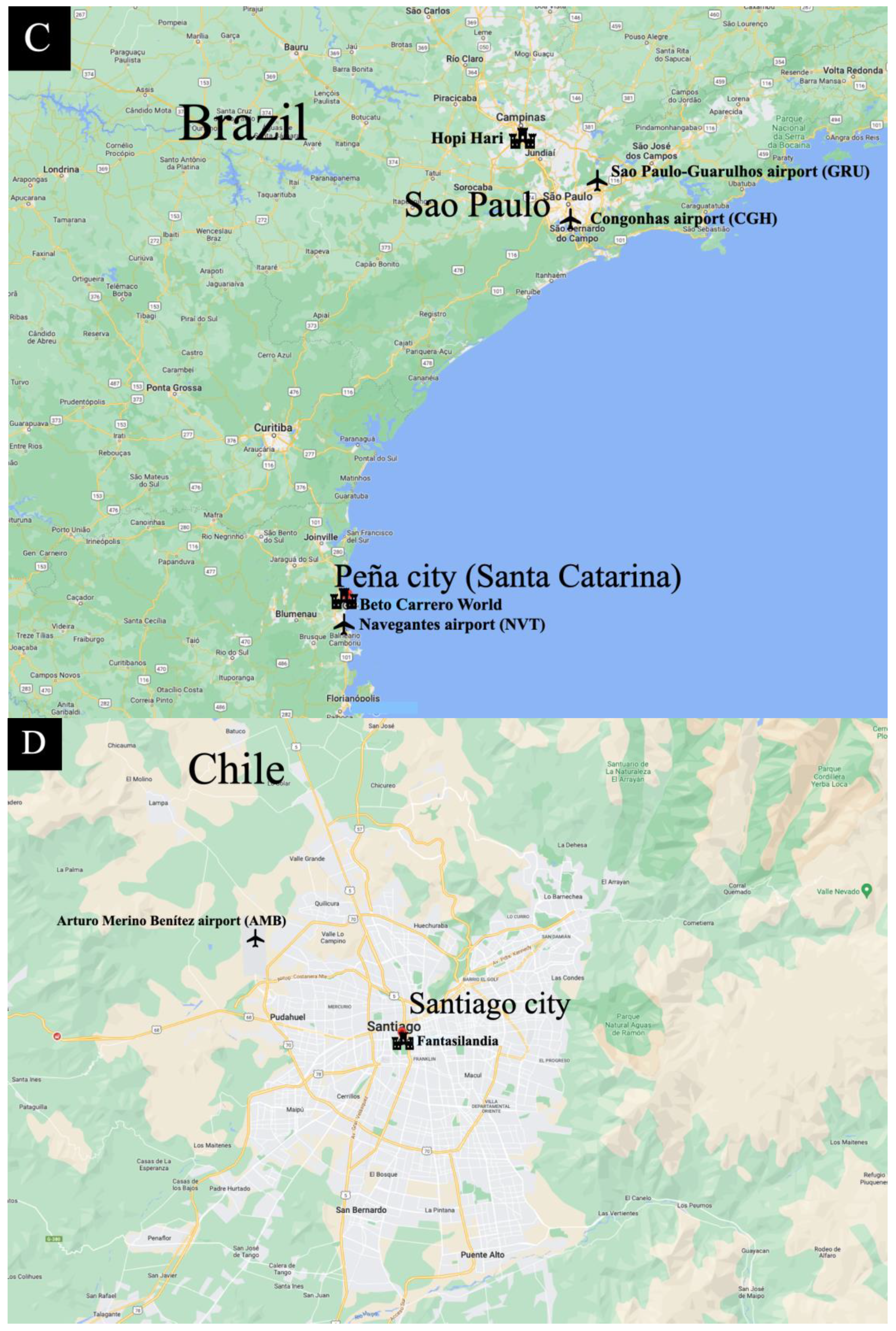 Tourismhosp 05 00009 g004b Tourismhosp 05 00009 g004b