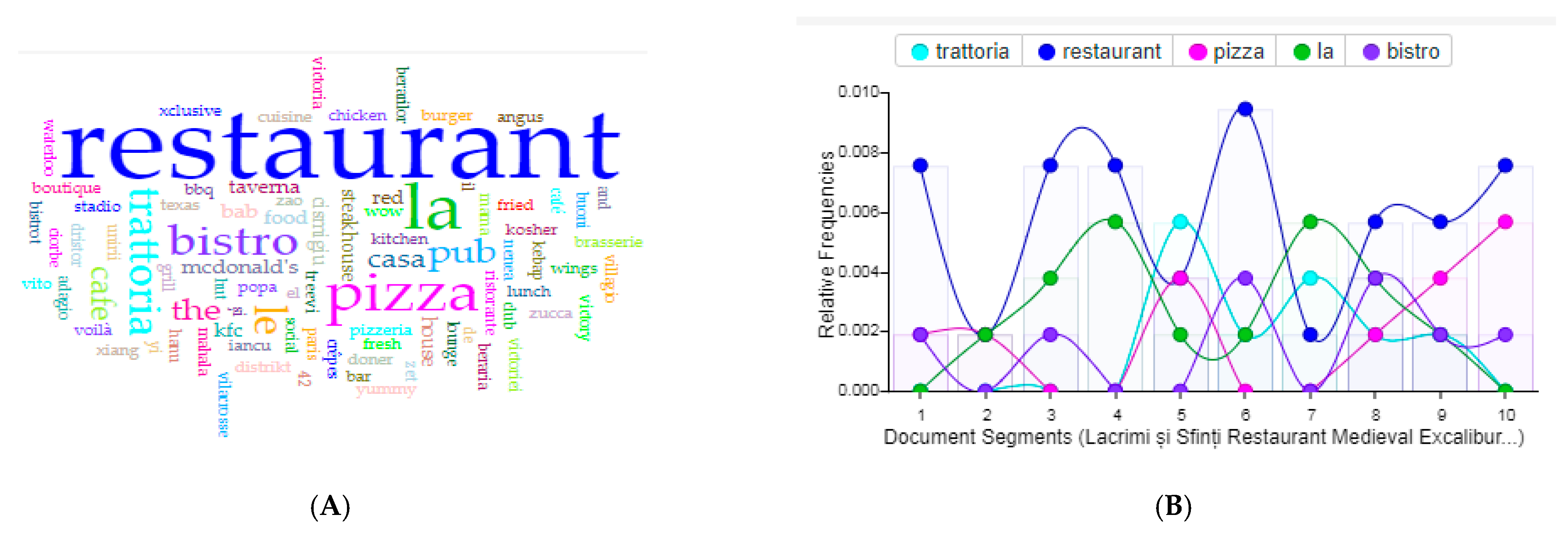 Tourismhosp 05 00017 g006