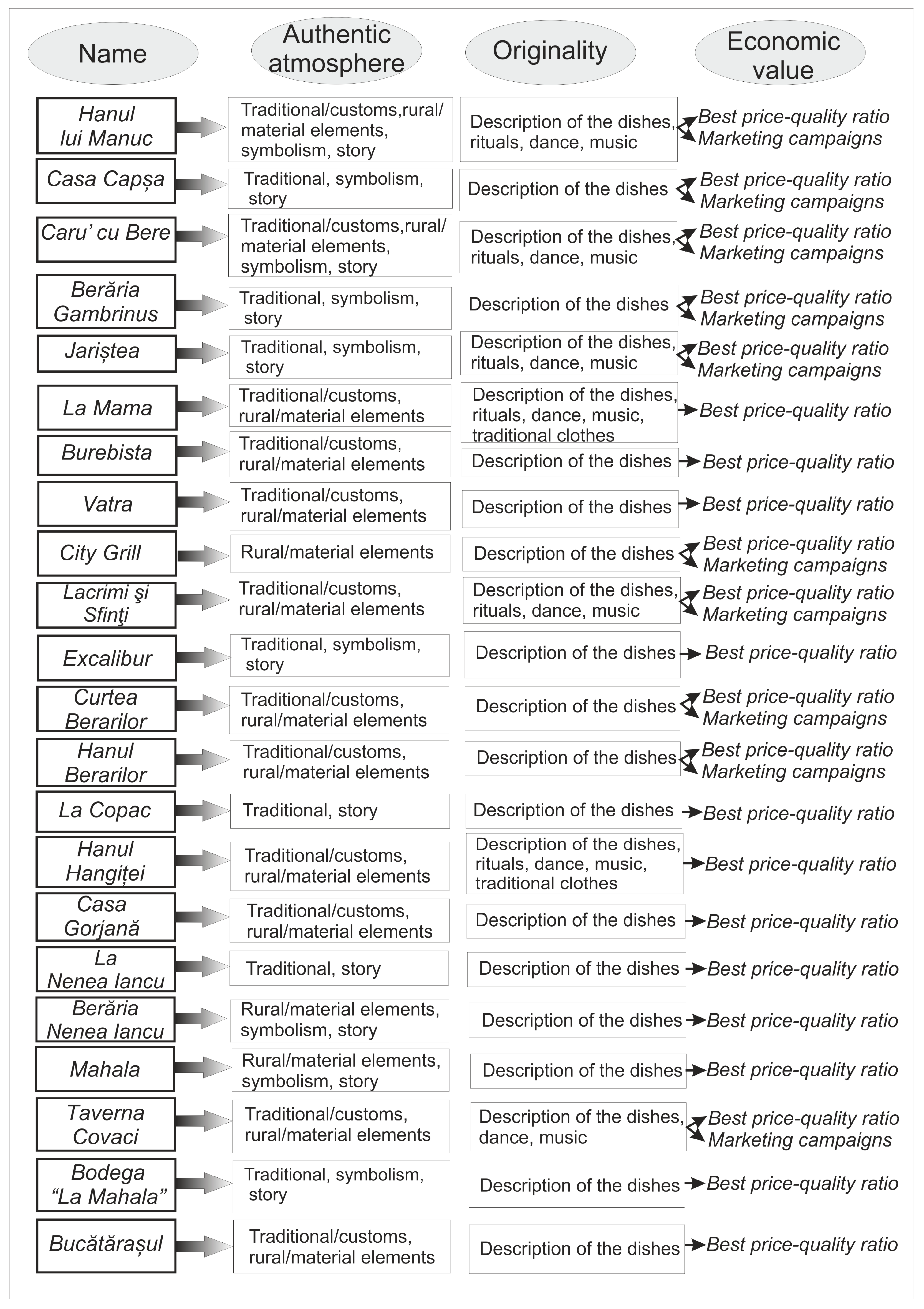 Tourismhosp 05 00017 g014