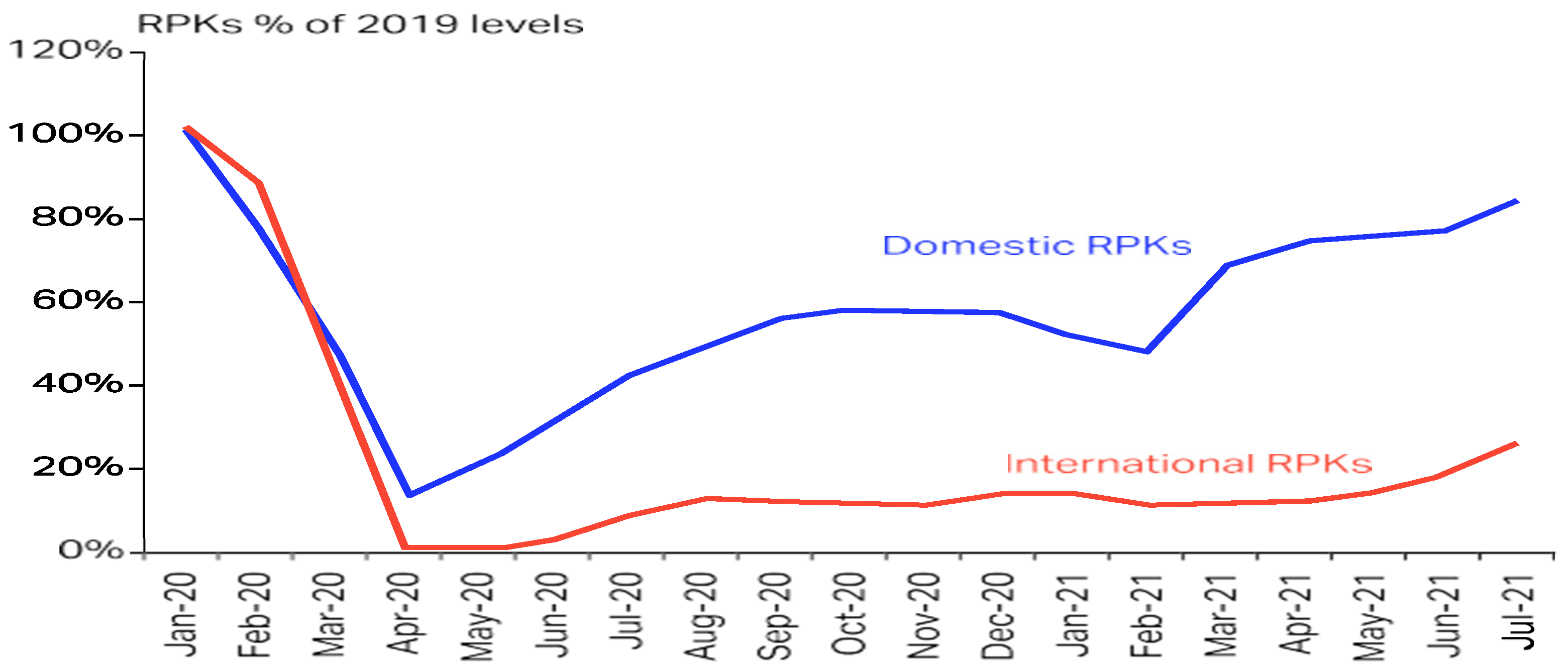 Tourismhosp 05 00019 g004