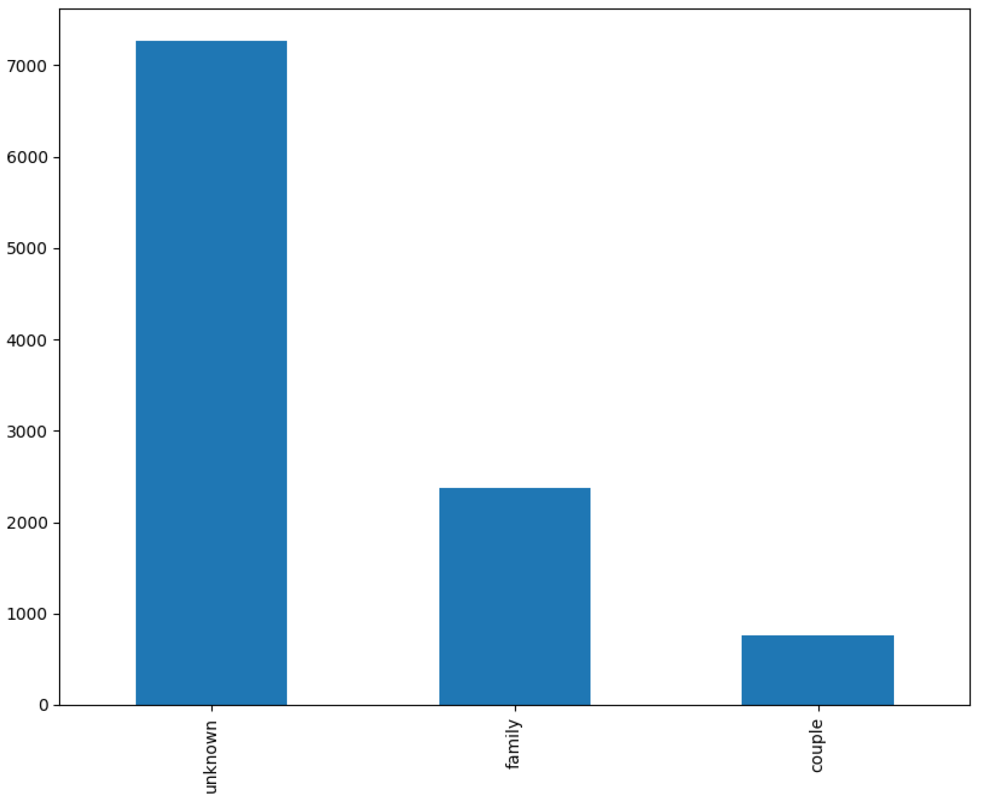 Tourismhosp 05 00023 g014