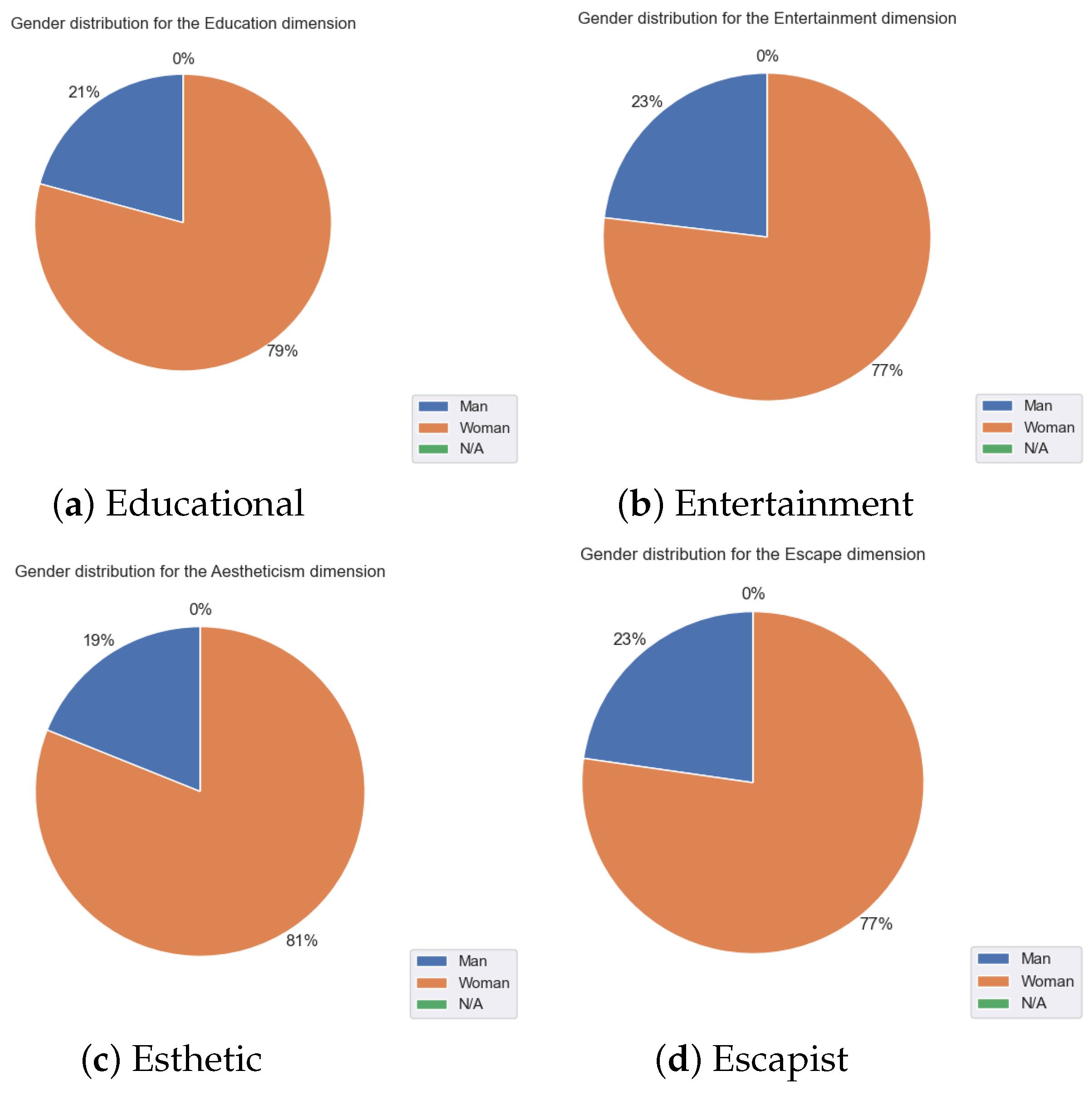 Tourismhosp 05 00023 g018