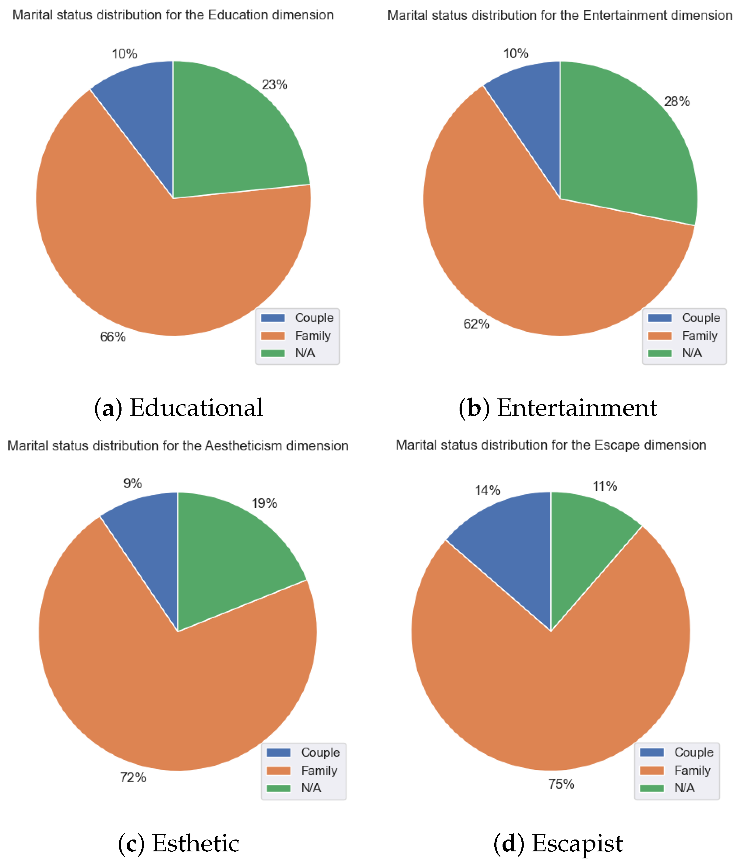 Tourismhosp 05 00023 g019