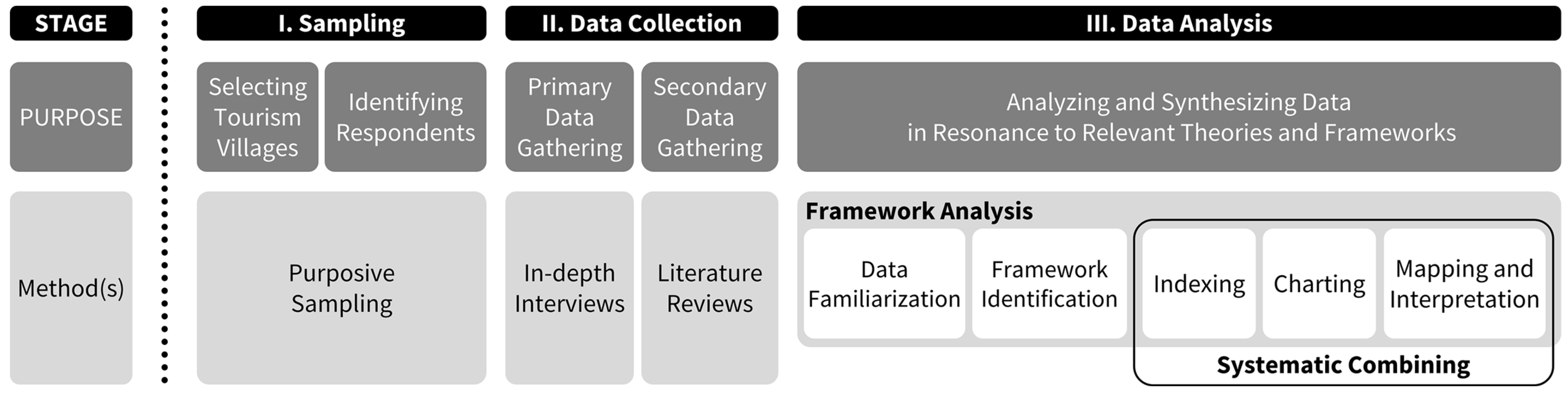 Tourismhosp 05 00028 g004