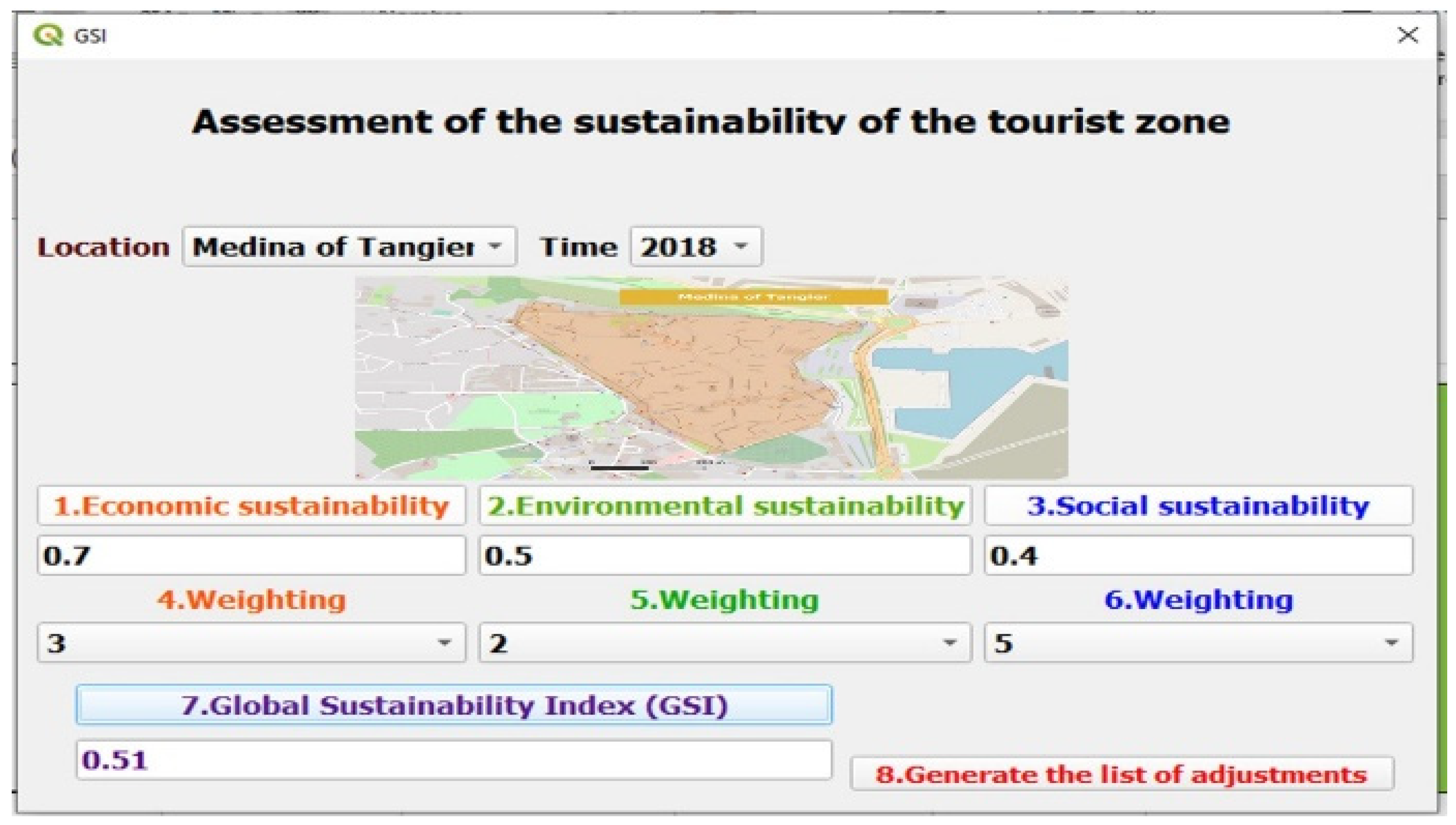 Tourismhosp 05 00030 g008