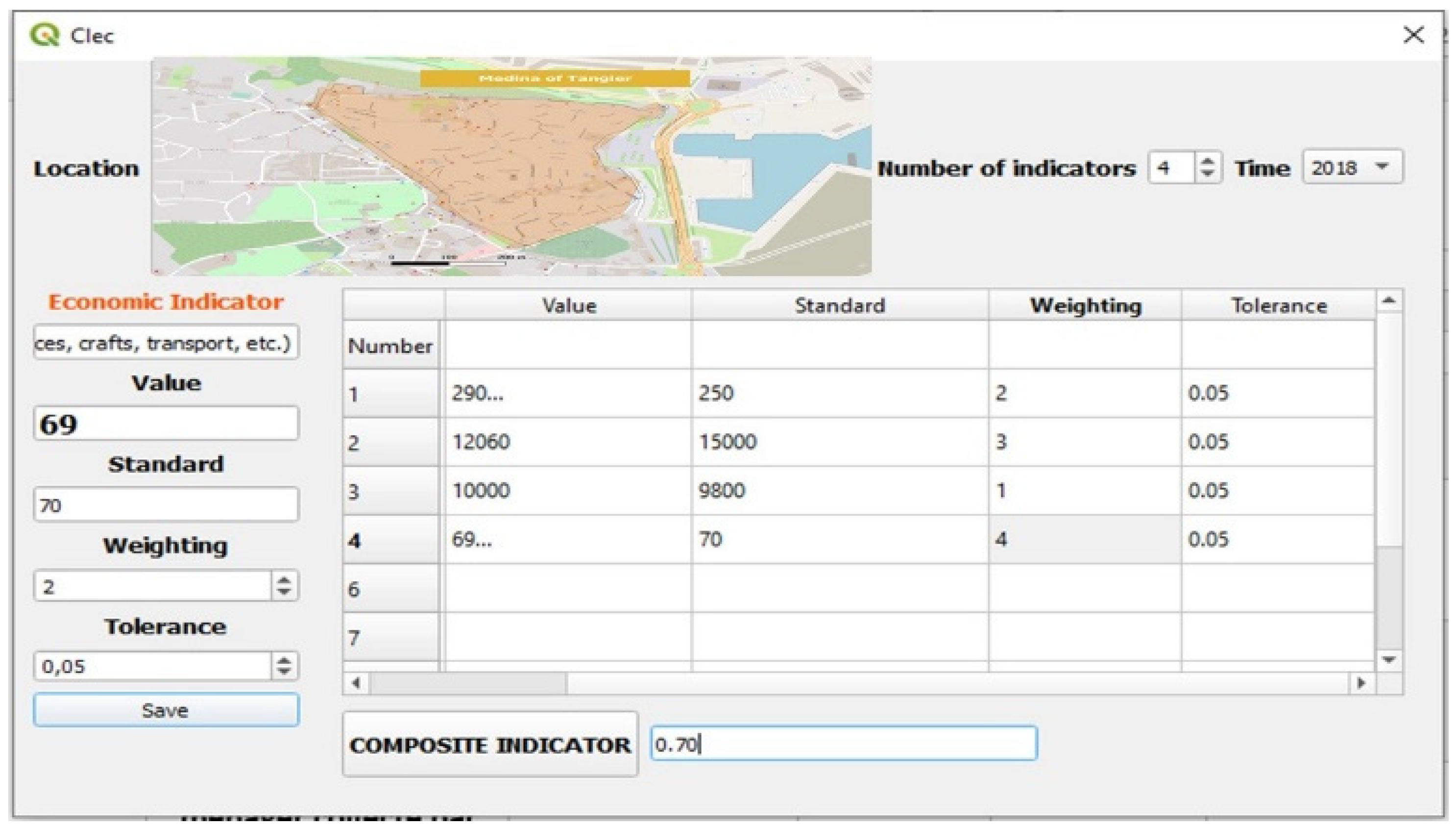 Tourismhosp 05 00030 g009