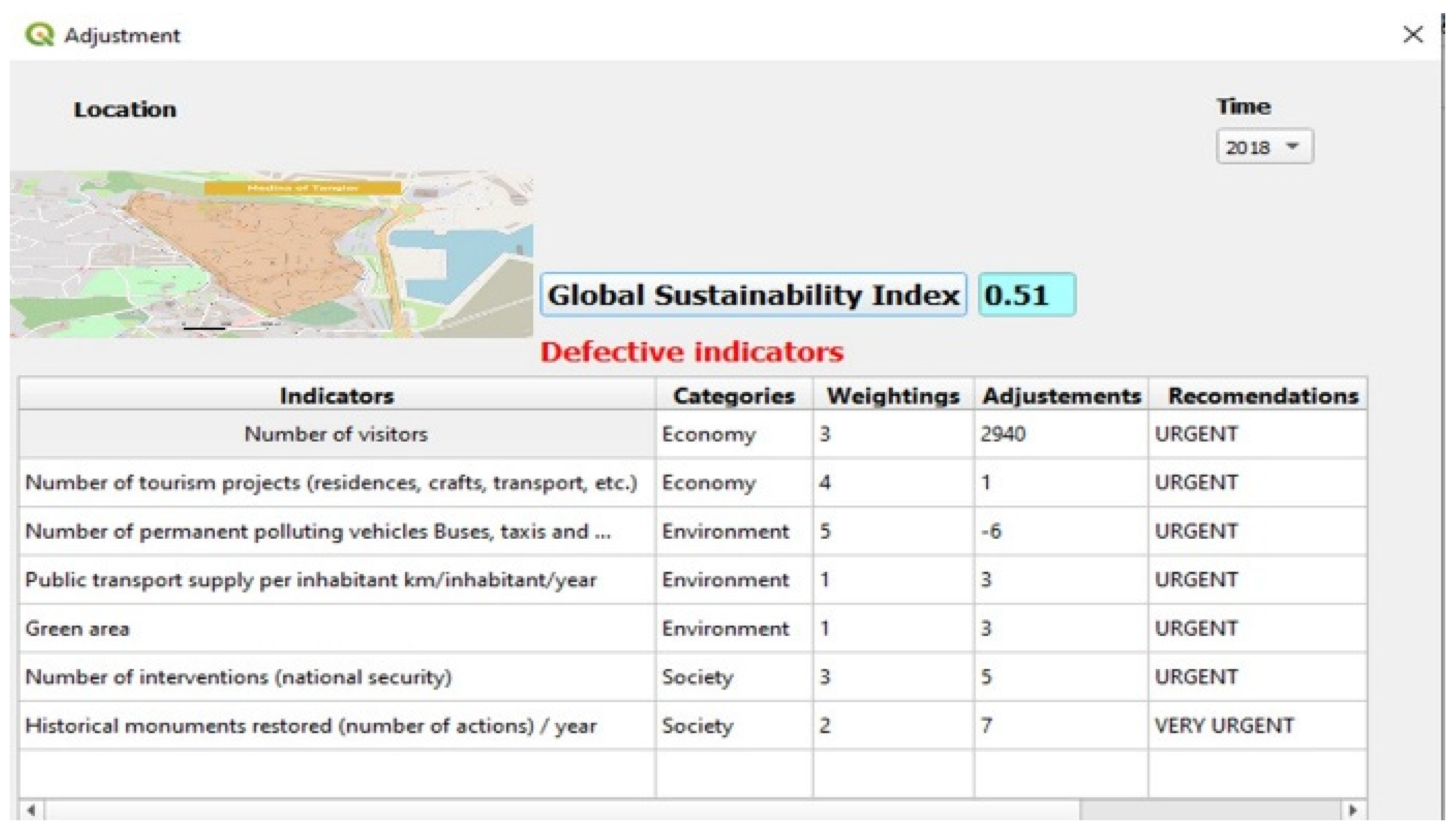 Tourismhosp 05 00030 g012