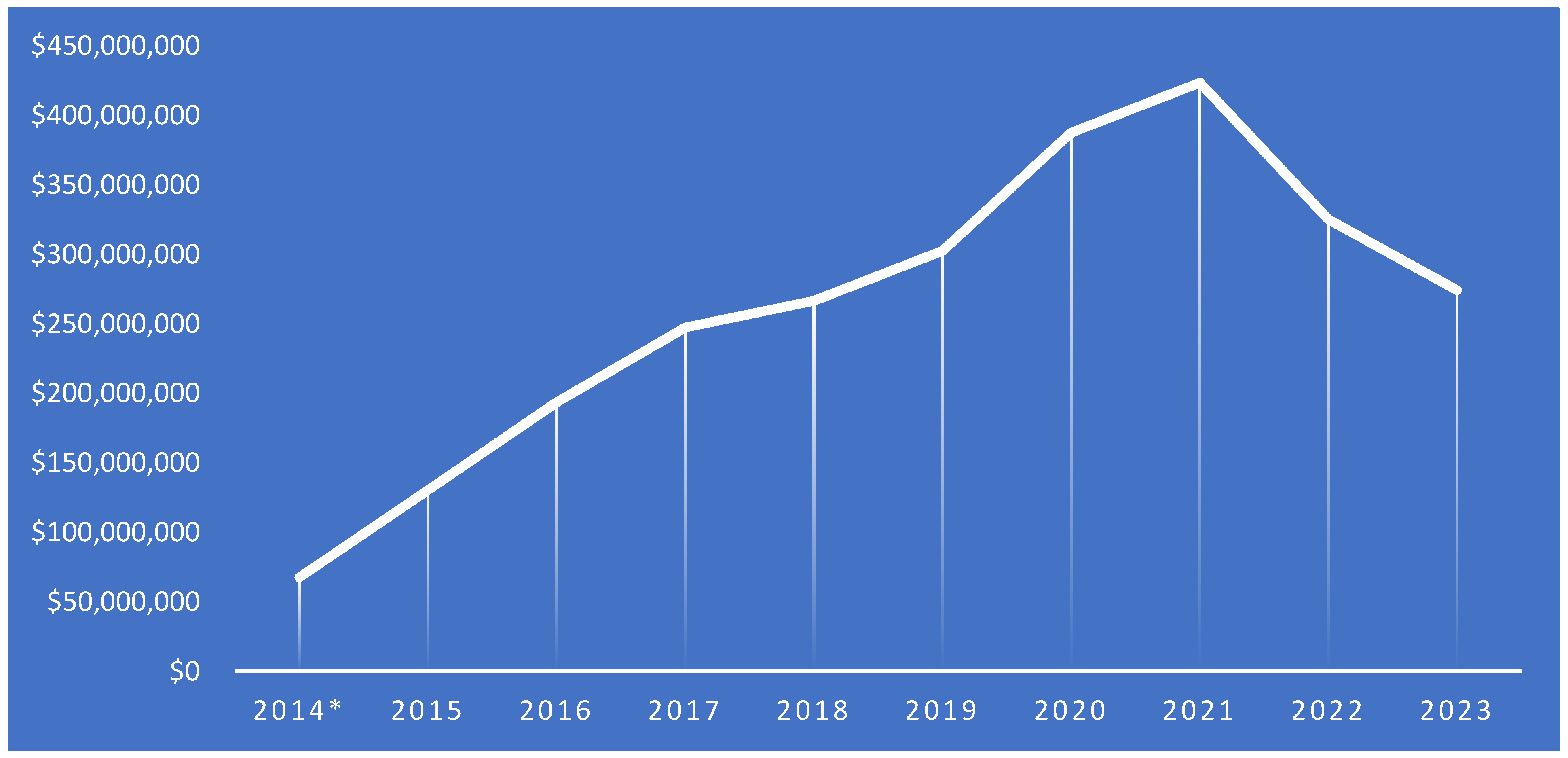 Tourismhosp 05 00032 g001