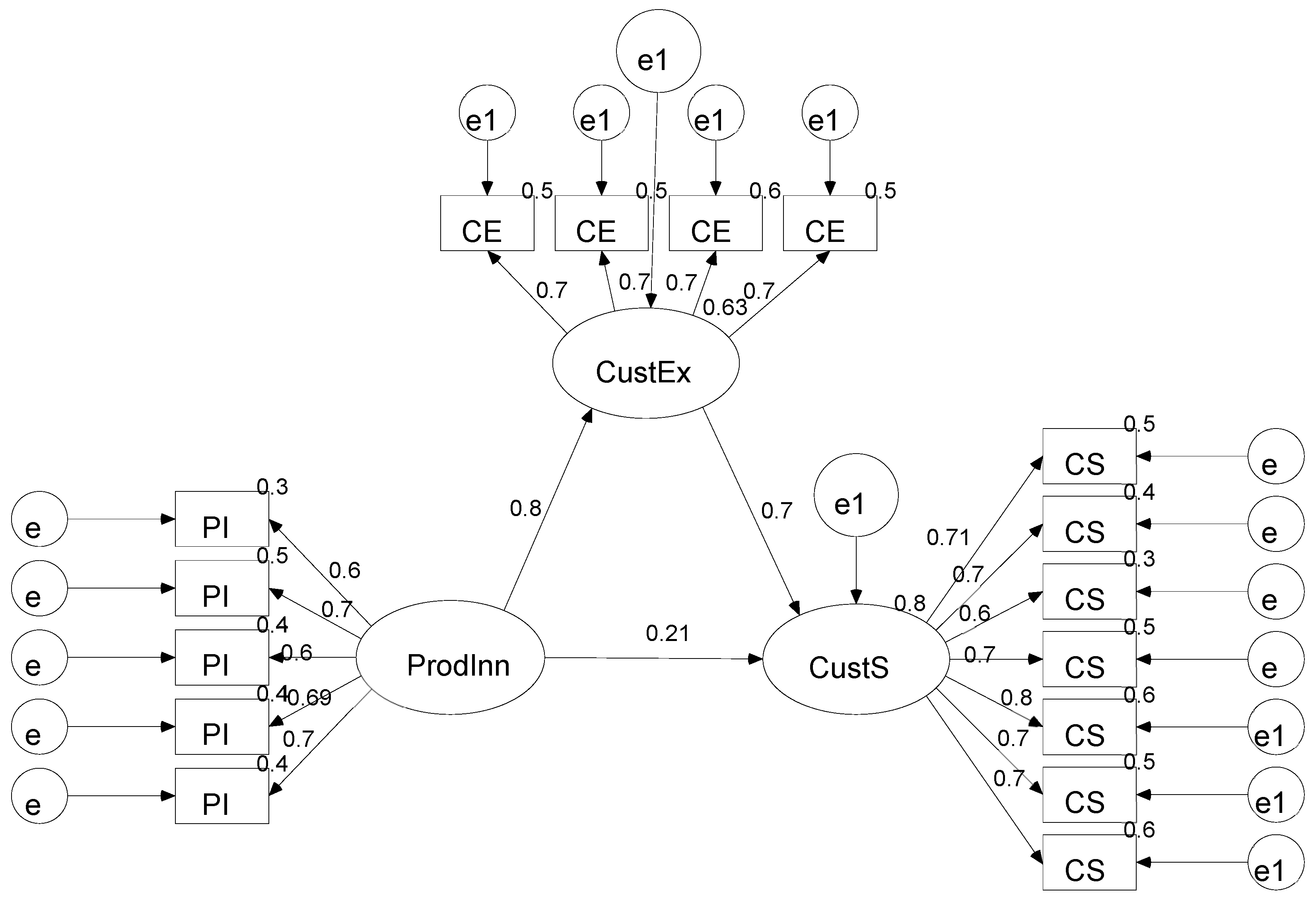 Tourismhosp 05 00034 g002