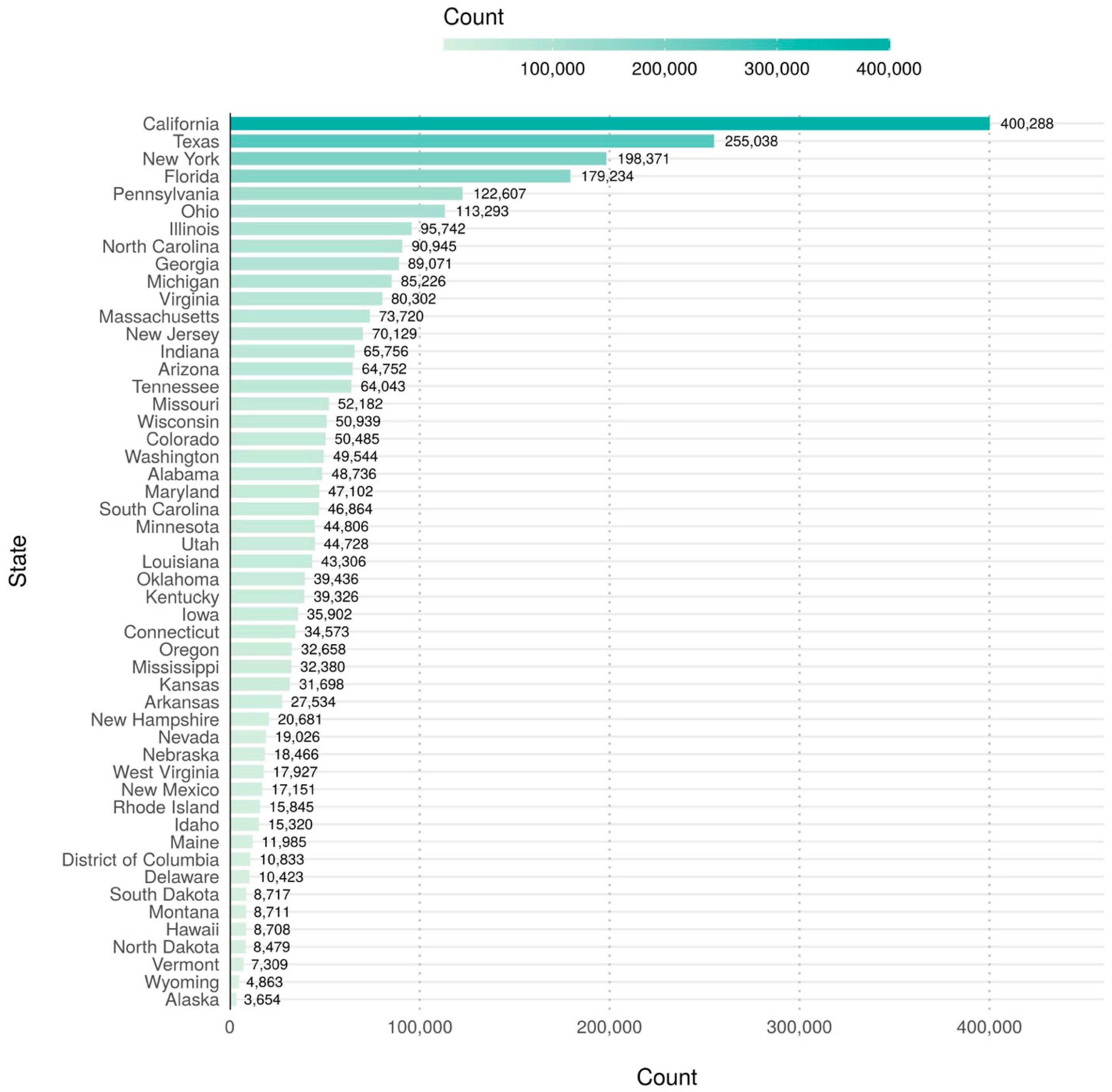 Tourismhosp 05 00040 g001