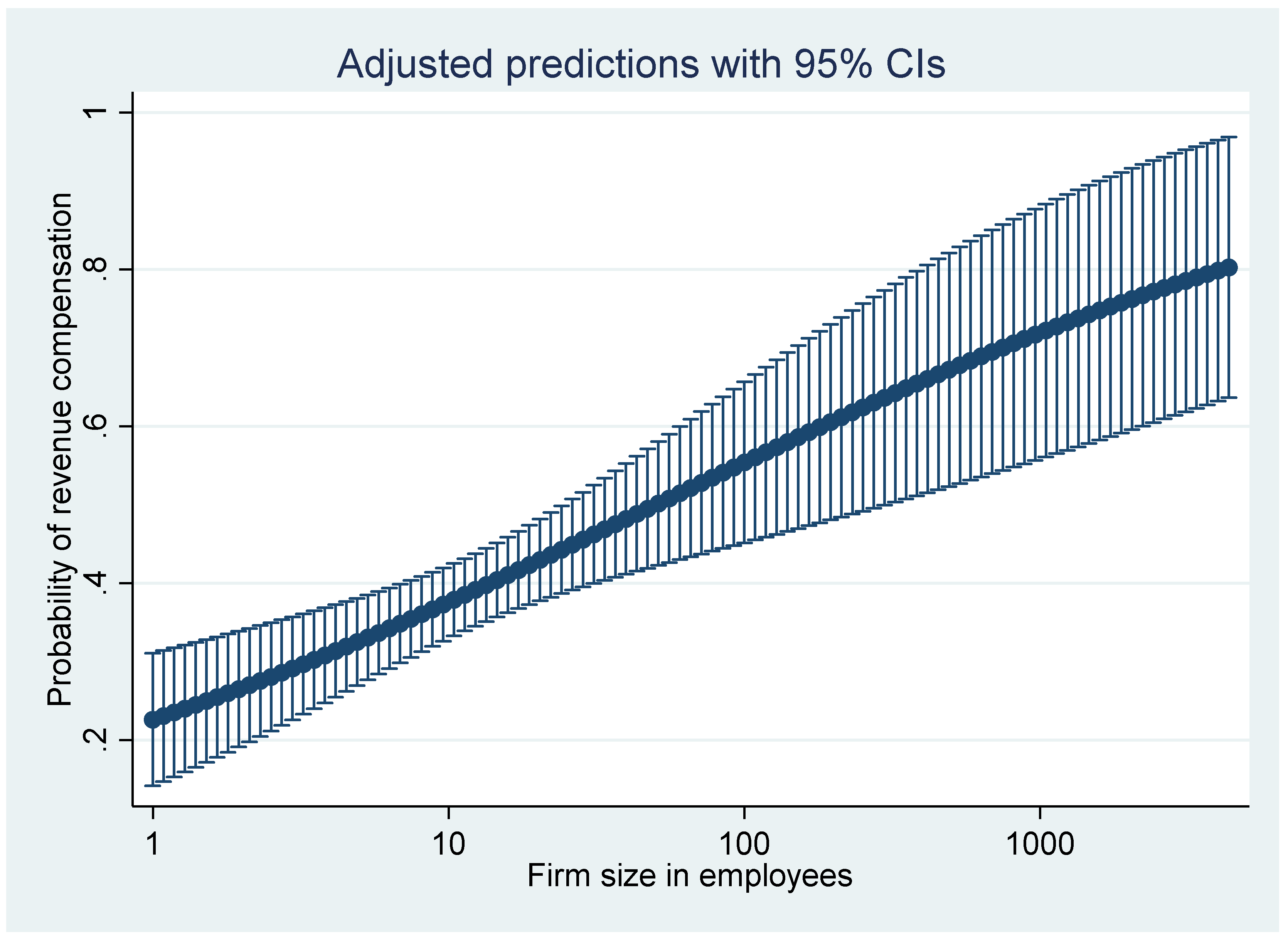 Tourismhosp 05 00046 g002