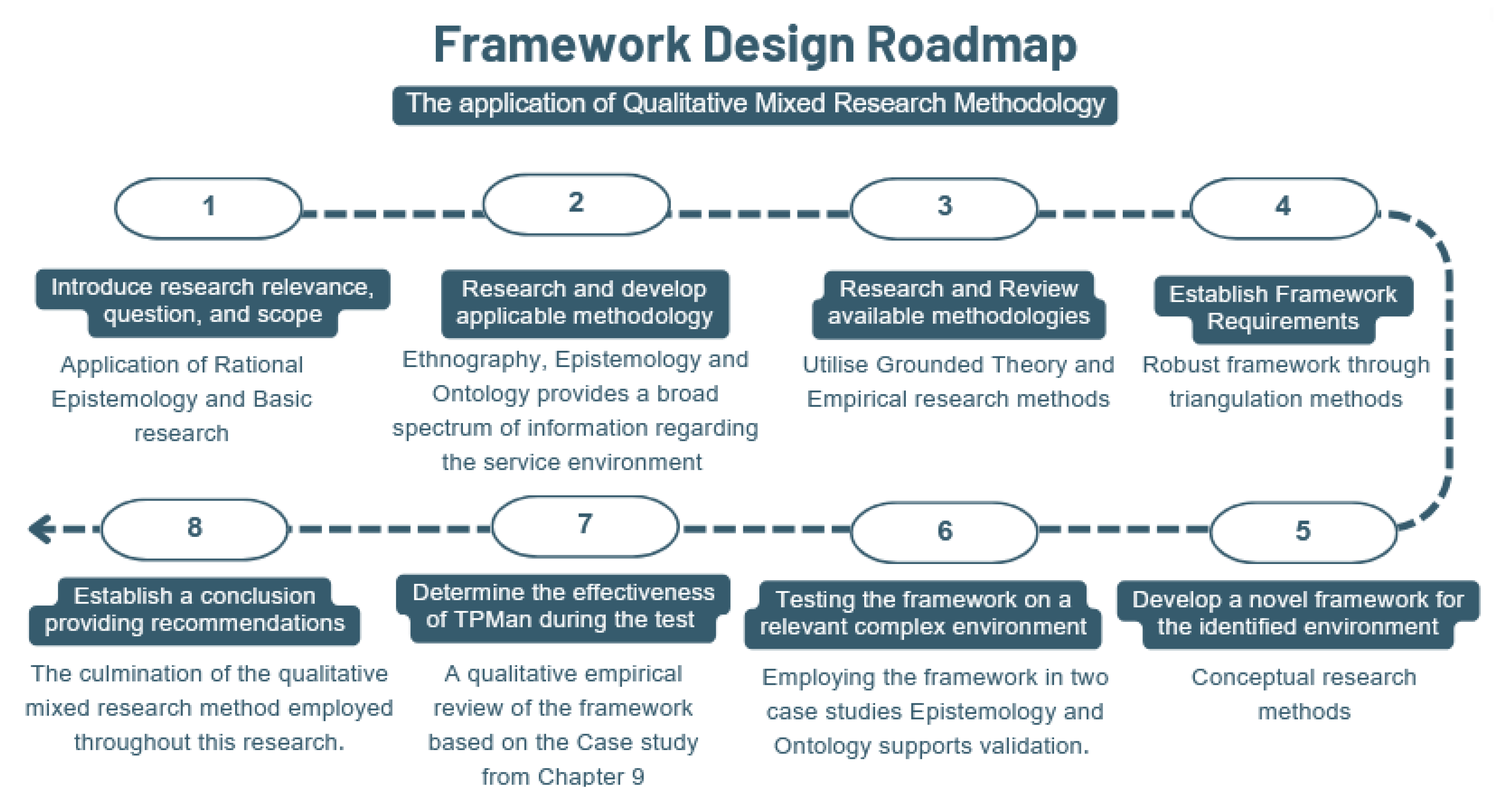 Tourismhosp 05 00049 g001