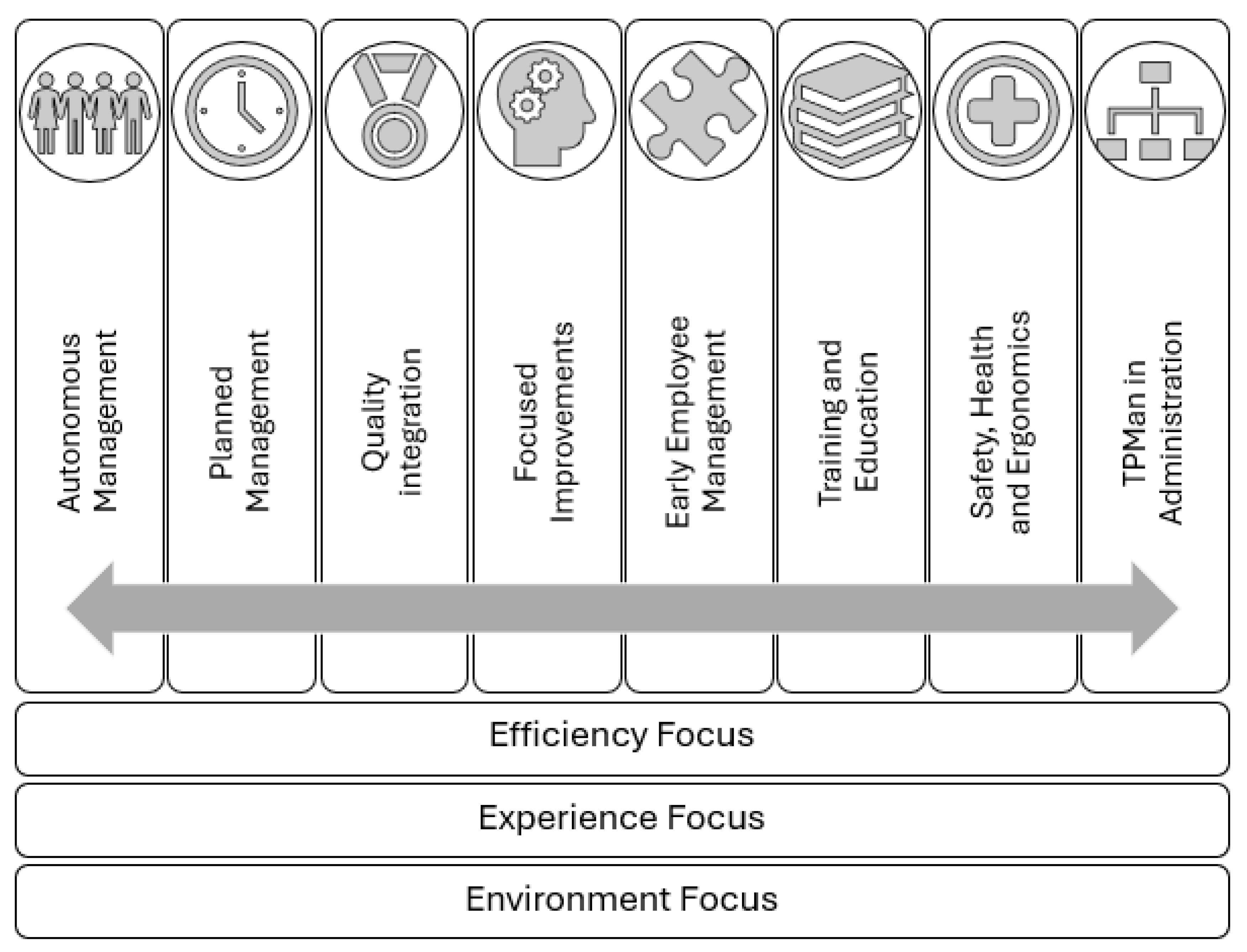 Tourismhosp 05 00049 g004