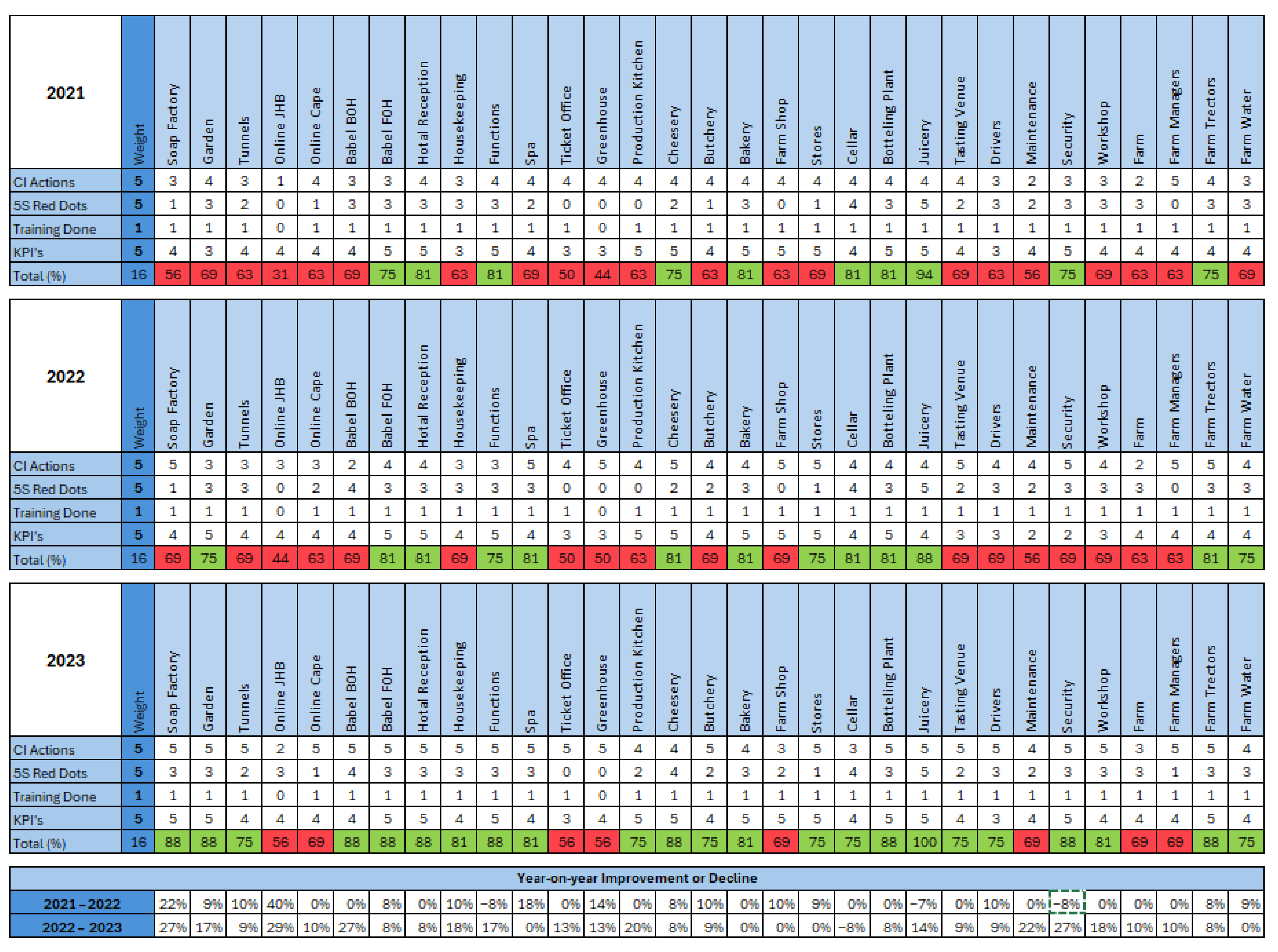 Tourismhosp 05 00049 g008