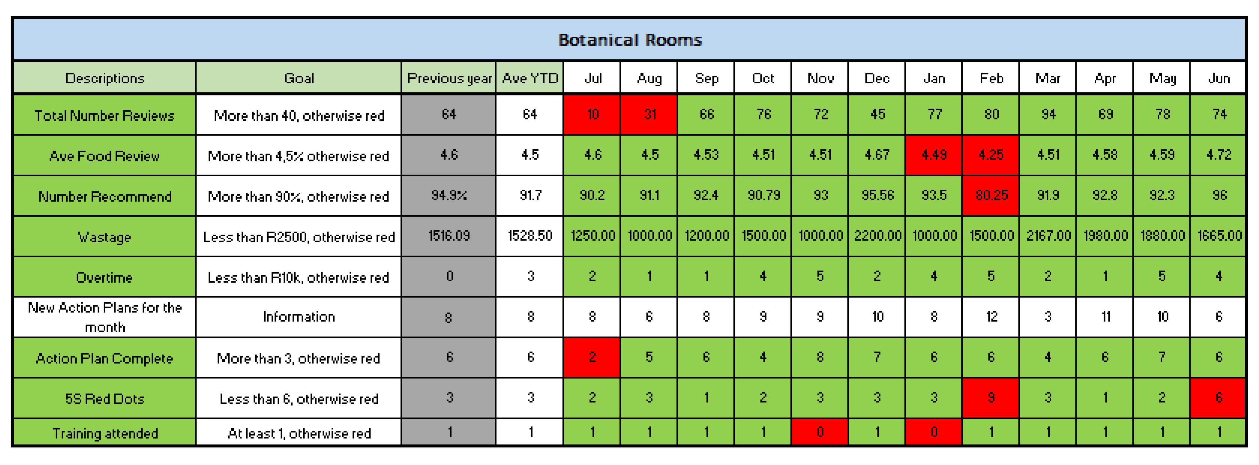 Tourismhosp 05 00049 g009