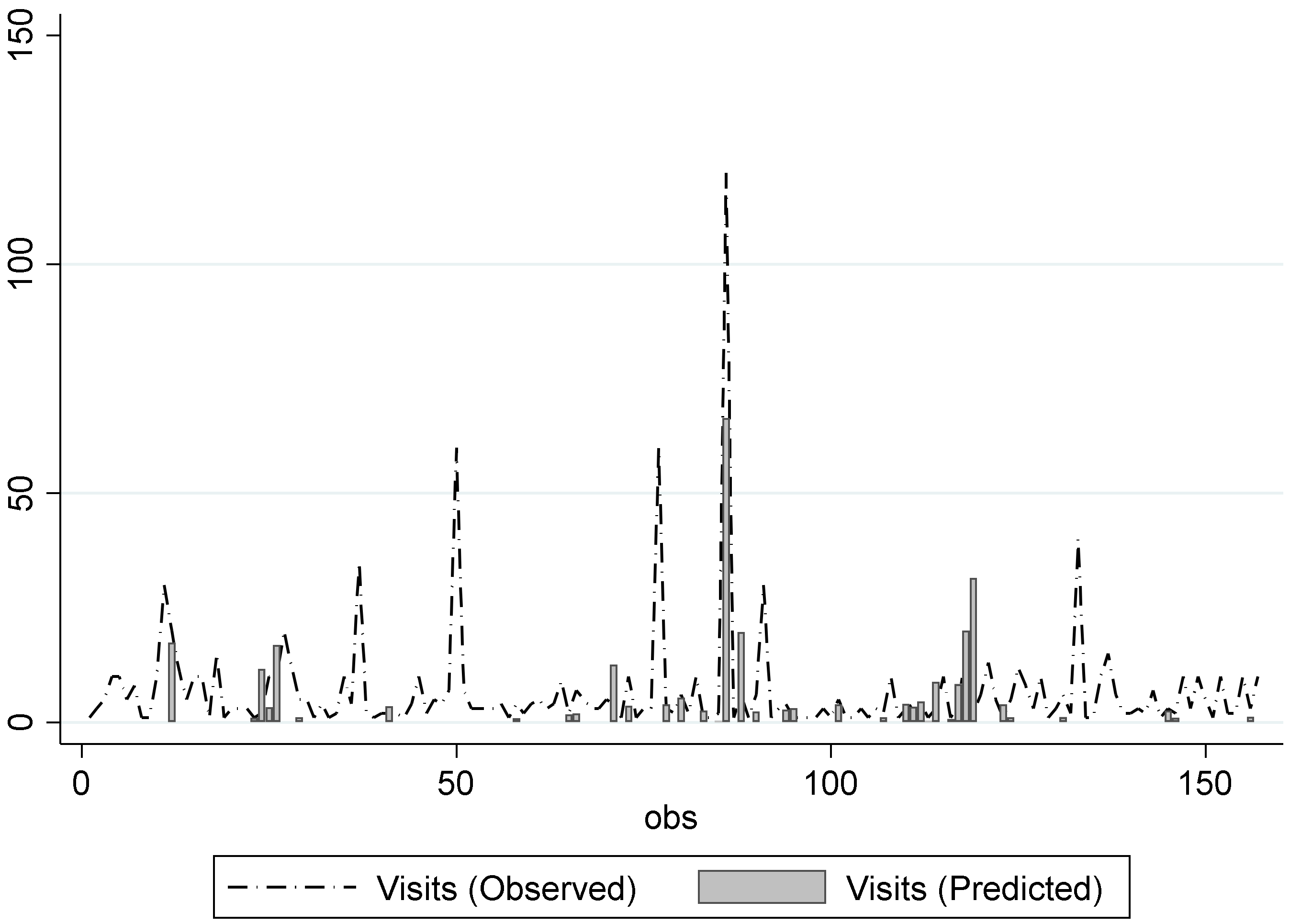 Tourismhosp 05 00053 g004