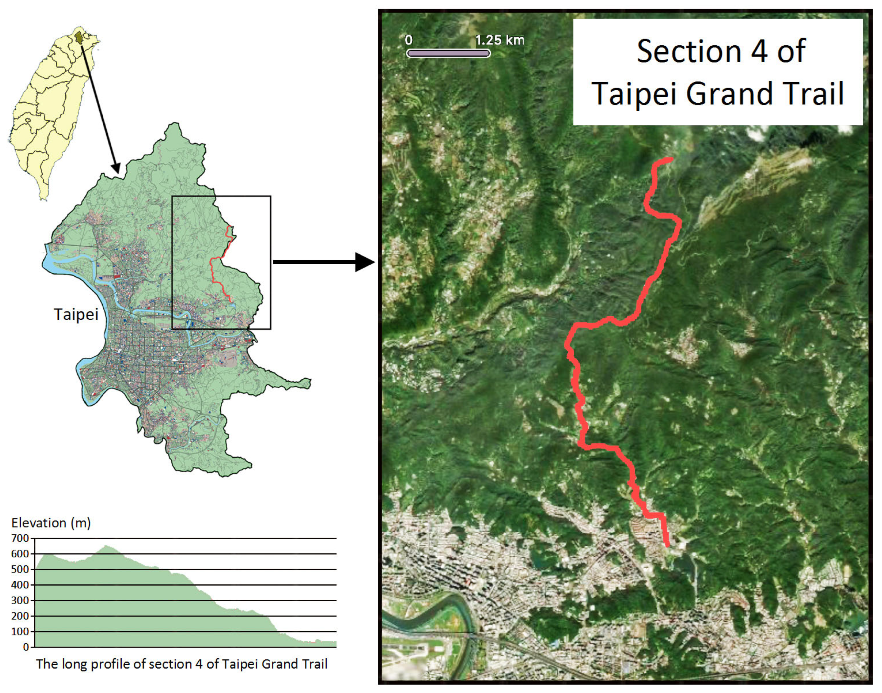 Tourismhosp 05 00060 g001