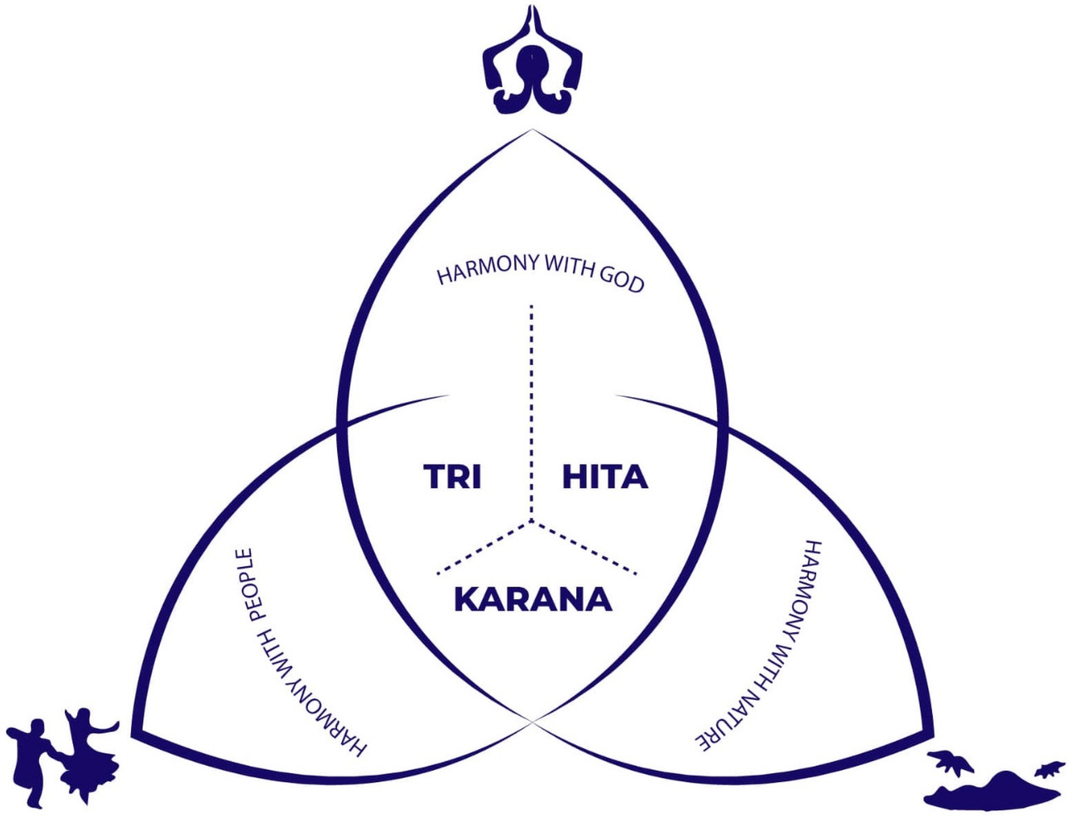 Tourismhosp 05 00062 g001