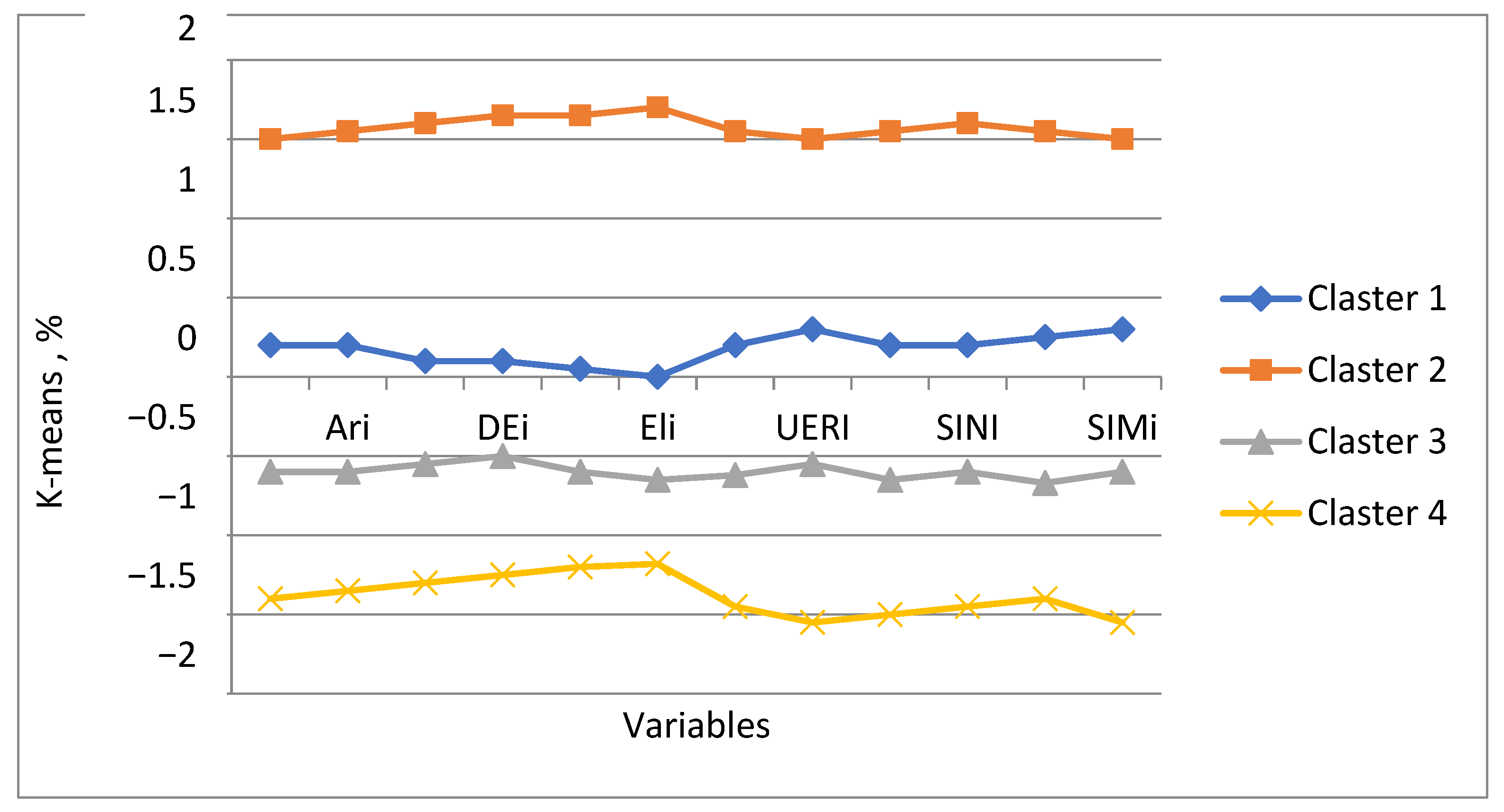 Tourismhosp 05 00067 g001