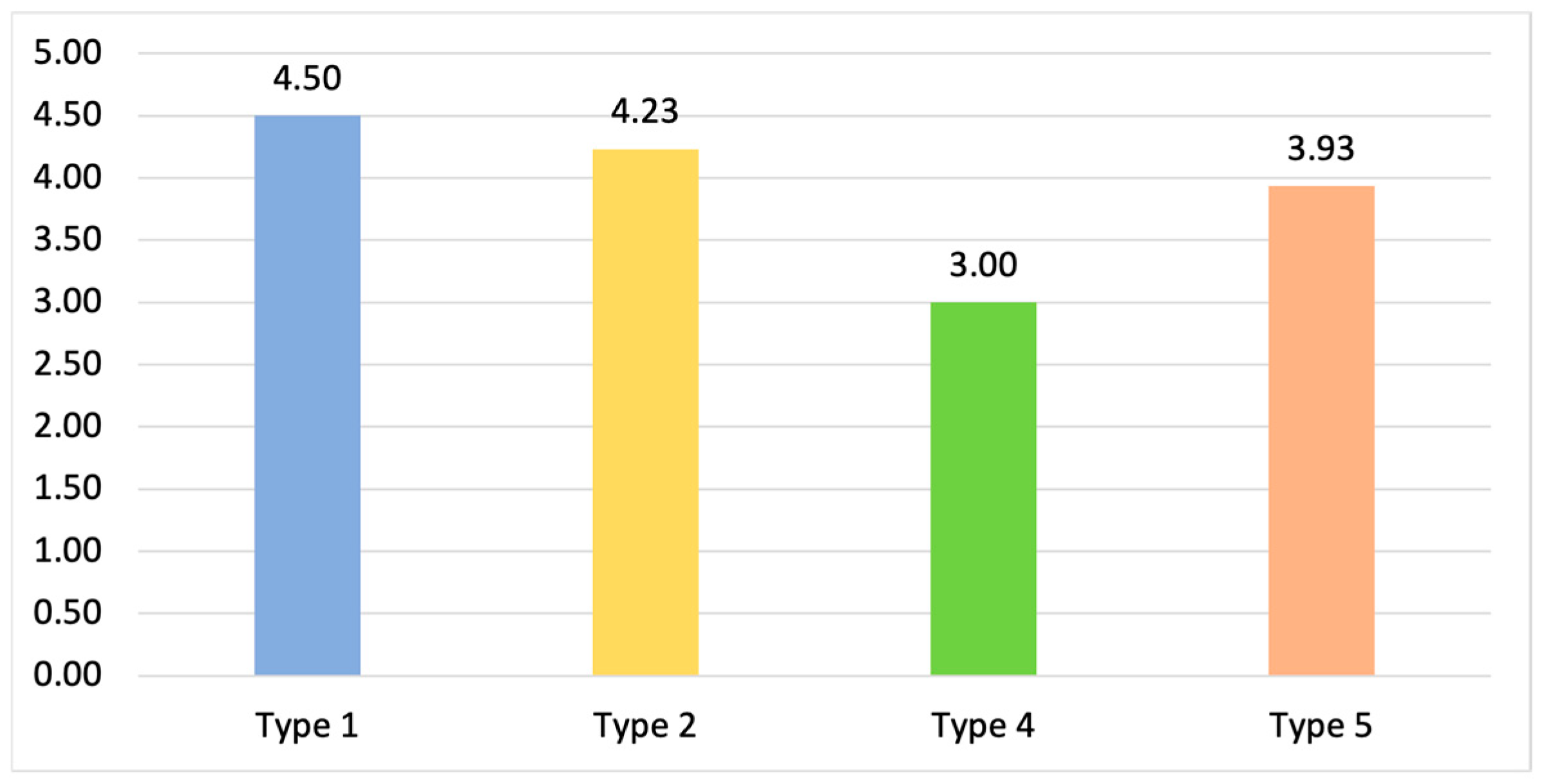 Tourismhosp 05 00069 g012