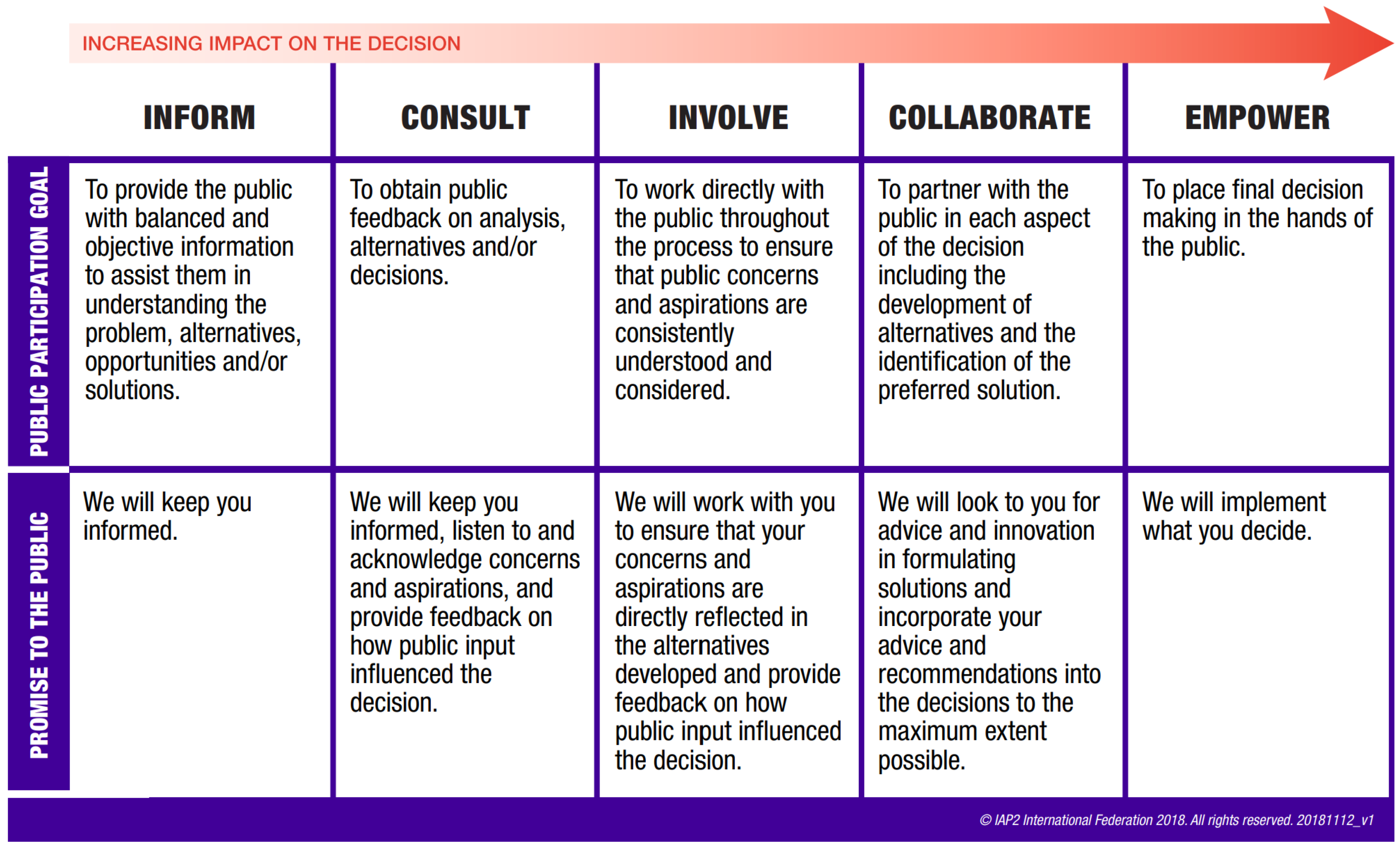 Tourismhosp 05 00070 g001