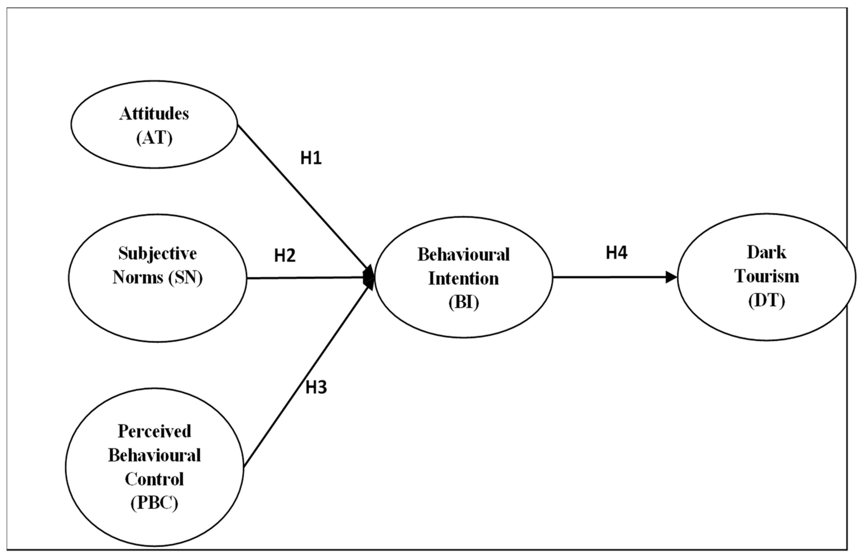 Tourismhosp 05 00075 g001