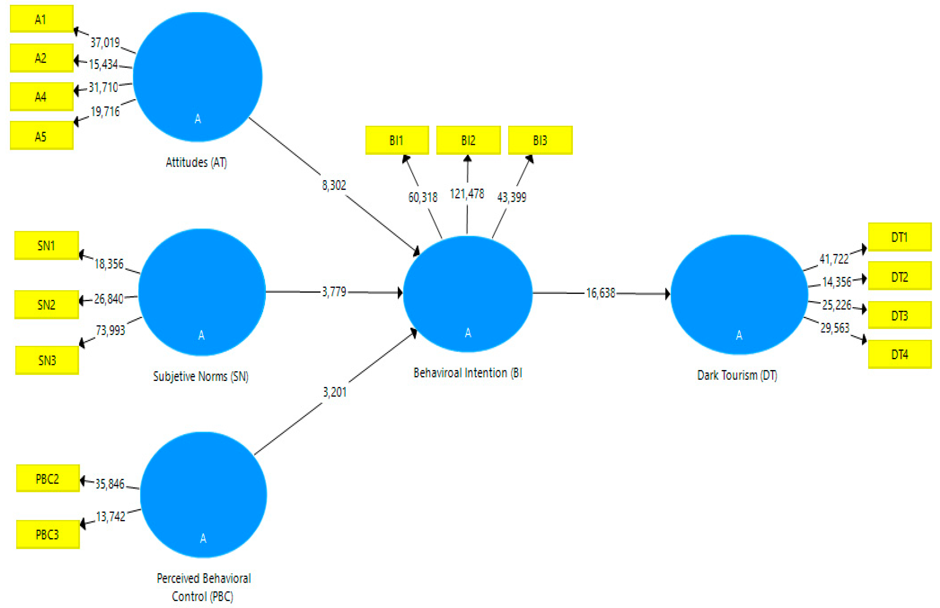 Tourismhosp 05 00075 g002