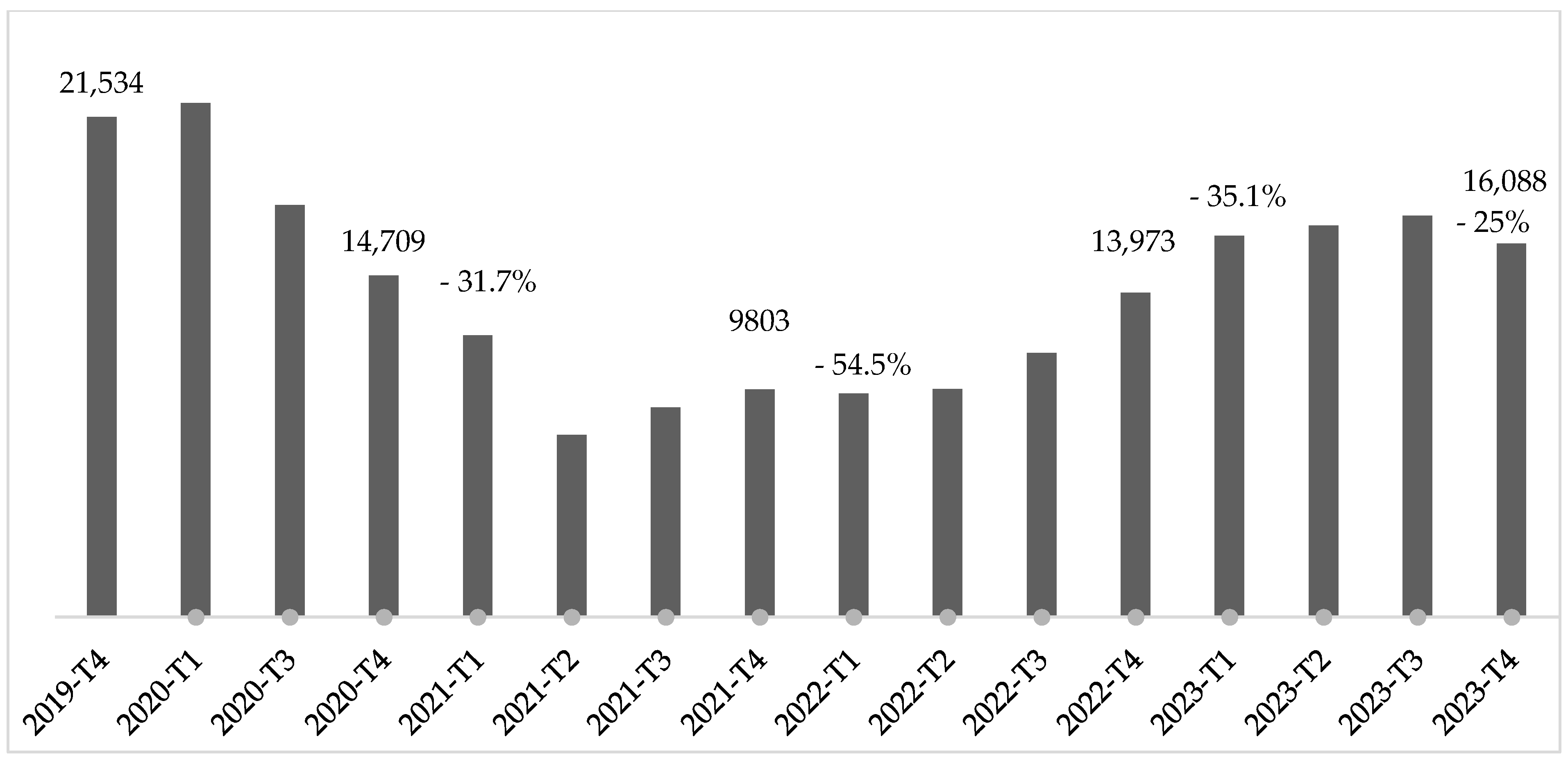 Tourismhosp 06 00010 g003