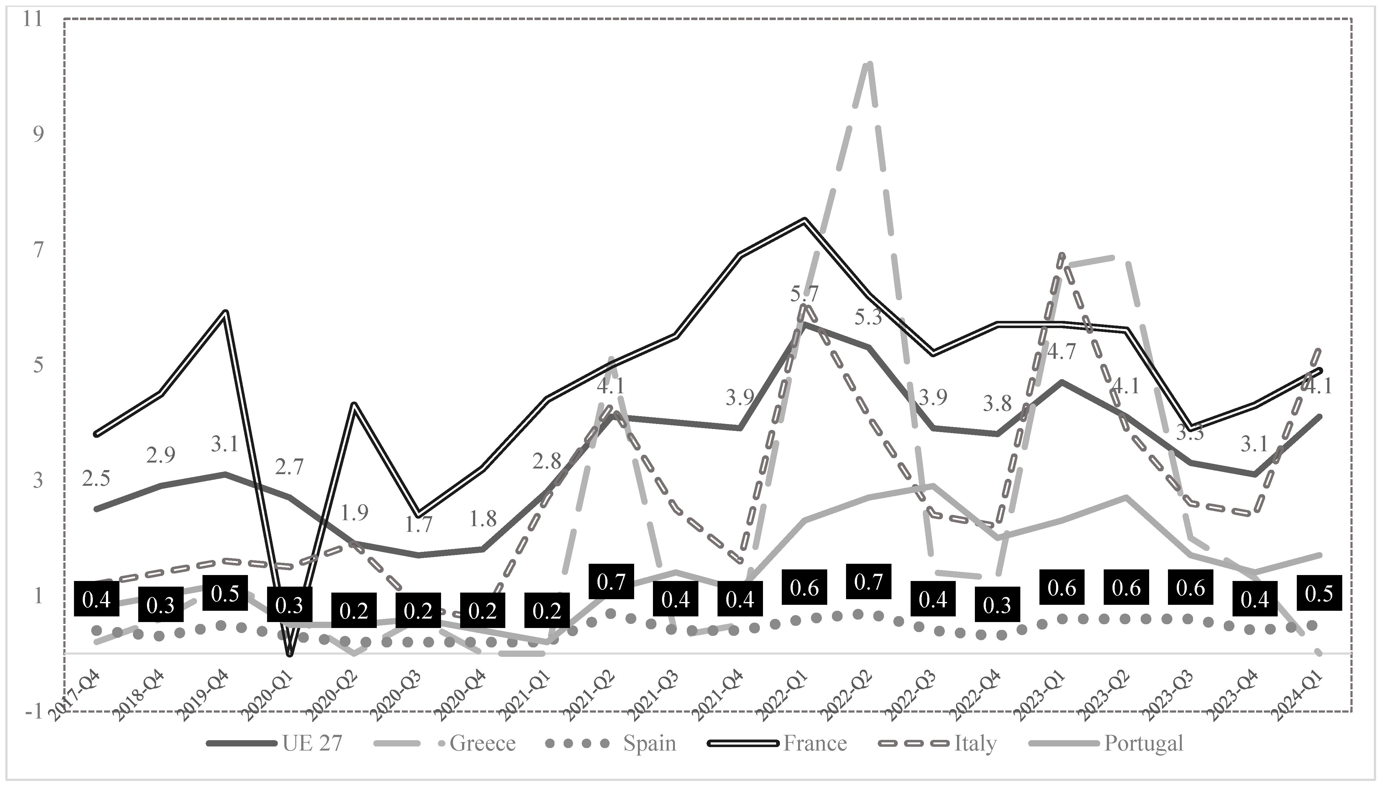 Tourismhosp 06 00010 g004