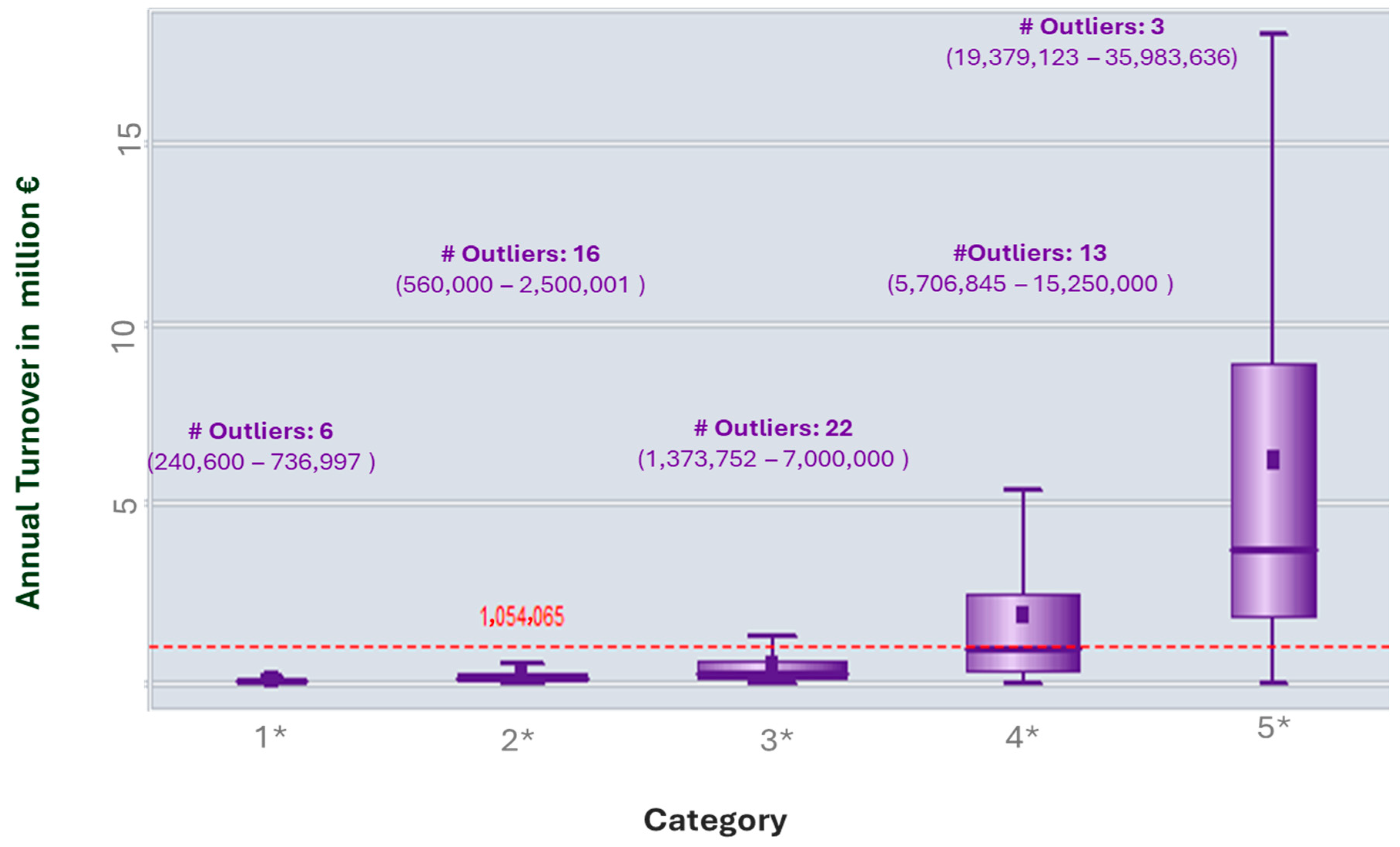 Tourismhosp 06 00011 g009