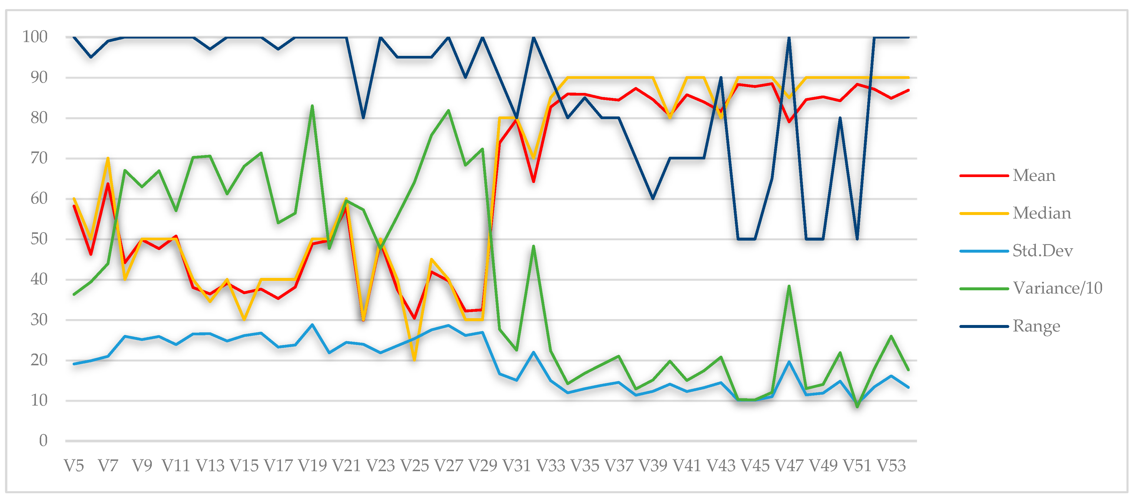 Tourismhosp 06 00015 g006