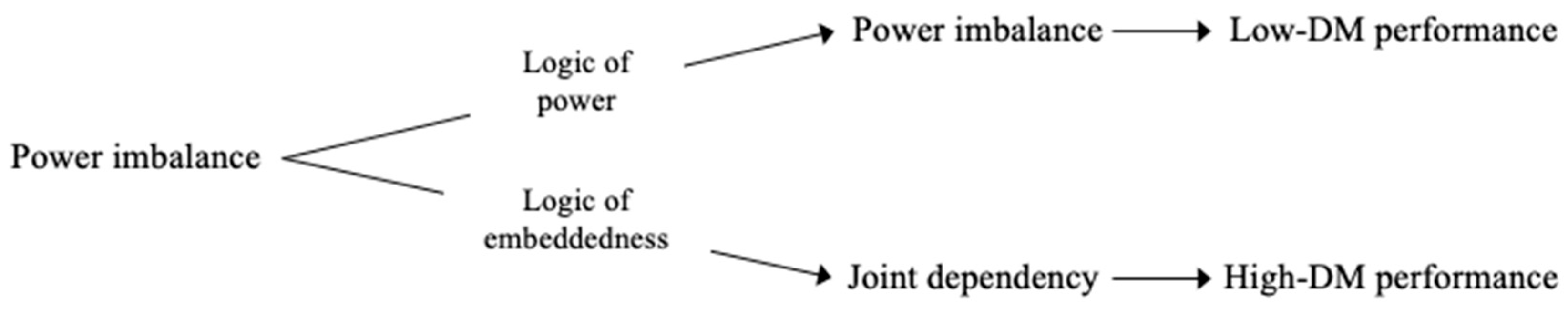 Tourismhosp 06 00018 g001